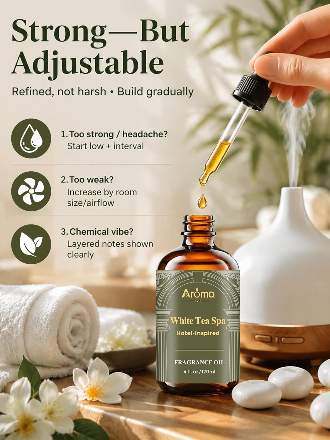 White Tea Spa — A Hotel-Inspired Diffuser Oil, Hotel Diffuser Oil for Diffuser for Home Fragrance Oil for Ultrasonic and Waterless Diffusers and Crafting