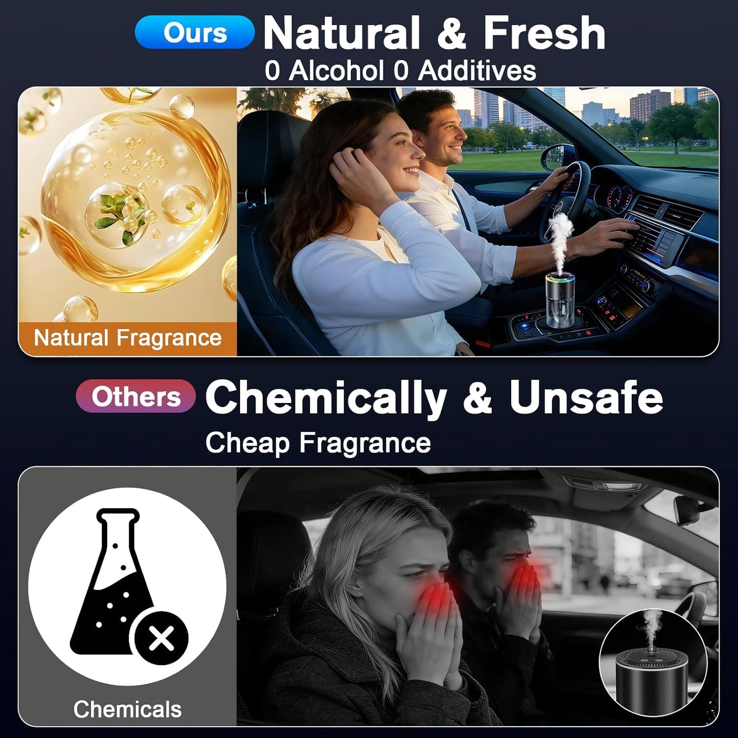Amor Lyris Smart Car Air Freshener Diffuser, 170ml/5.7FL OZ, Air Freshener Car Lasts for 6 Months, Car Fragrance Intelligent Auto On/Off, Ultrasonic Mist, 5 Modes, RGB Music Syncing Light, Ocean