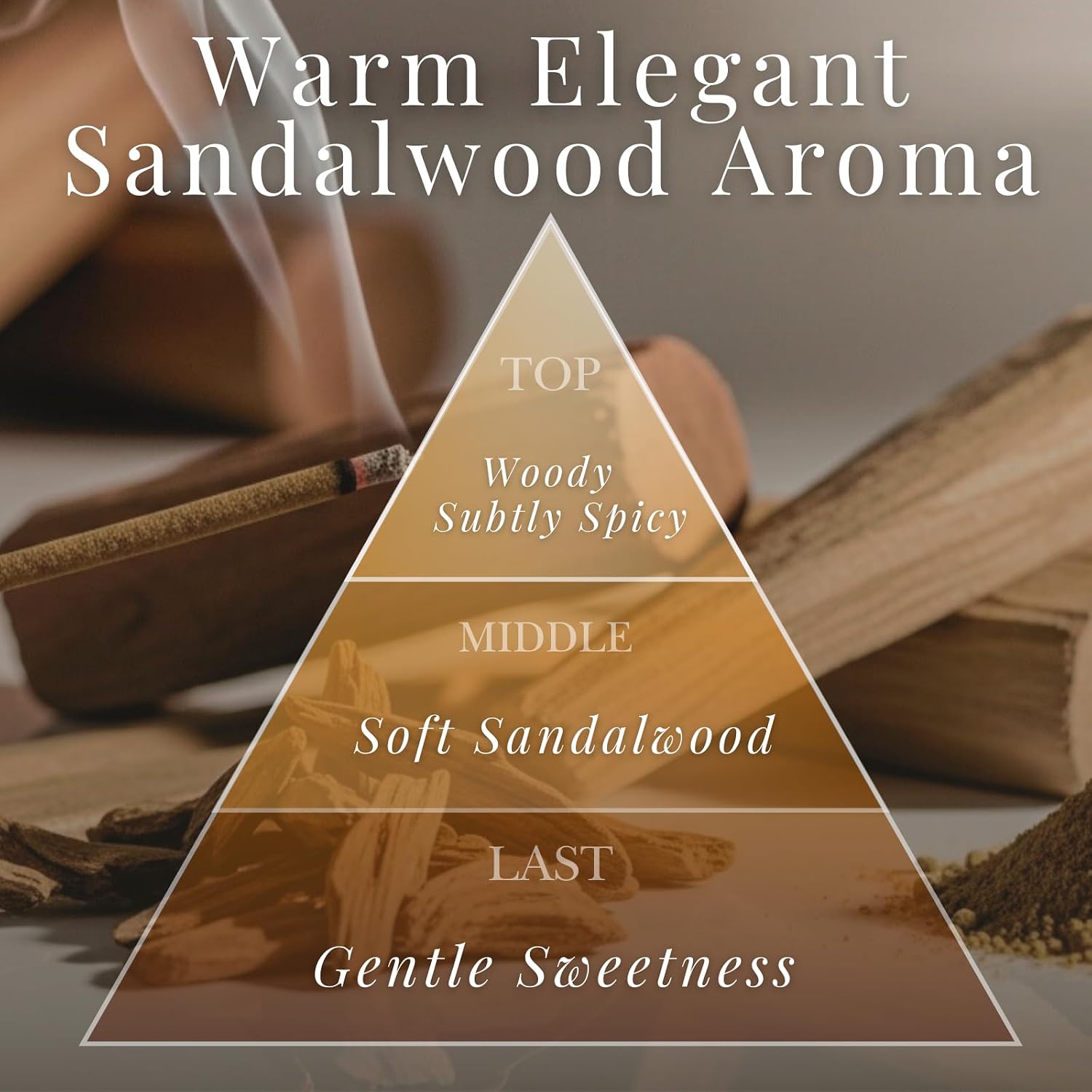Sandalwood Premium Japanese Incense Sticks 60sticks Coreless Low Smoke Natural Charcoal Free Non Toxic Temple Kyoto Aroma Aromatherapy Meditation Calming Stress Relief Relaxation Yoga Zen TOMORI