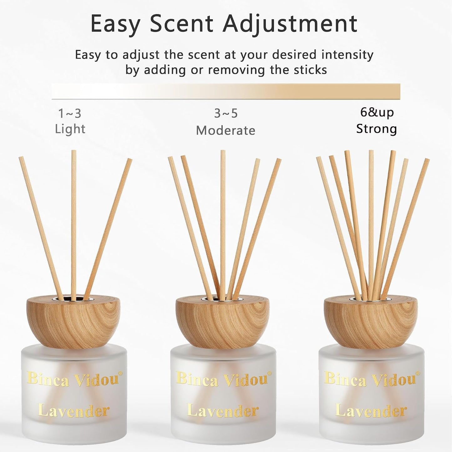 Reed Diffuser Set of 3, Binca Vidou Natural Scent Oil Diffusers with Sticks for Home Office Bathroom Aromatherapy Decor 3.38oz x 3(Lavender, Linen & Jasmine)