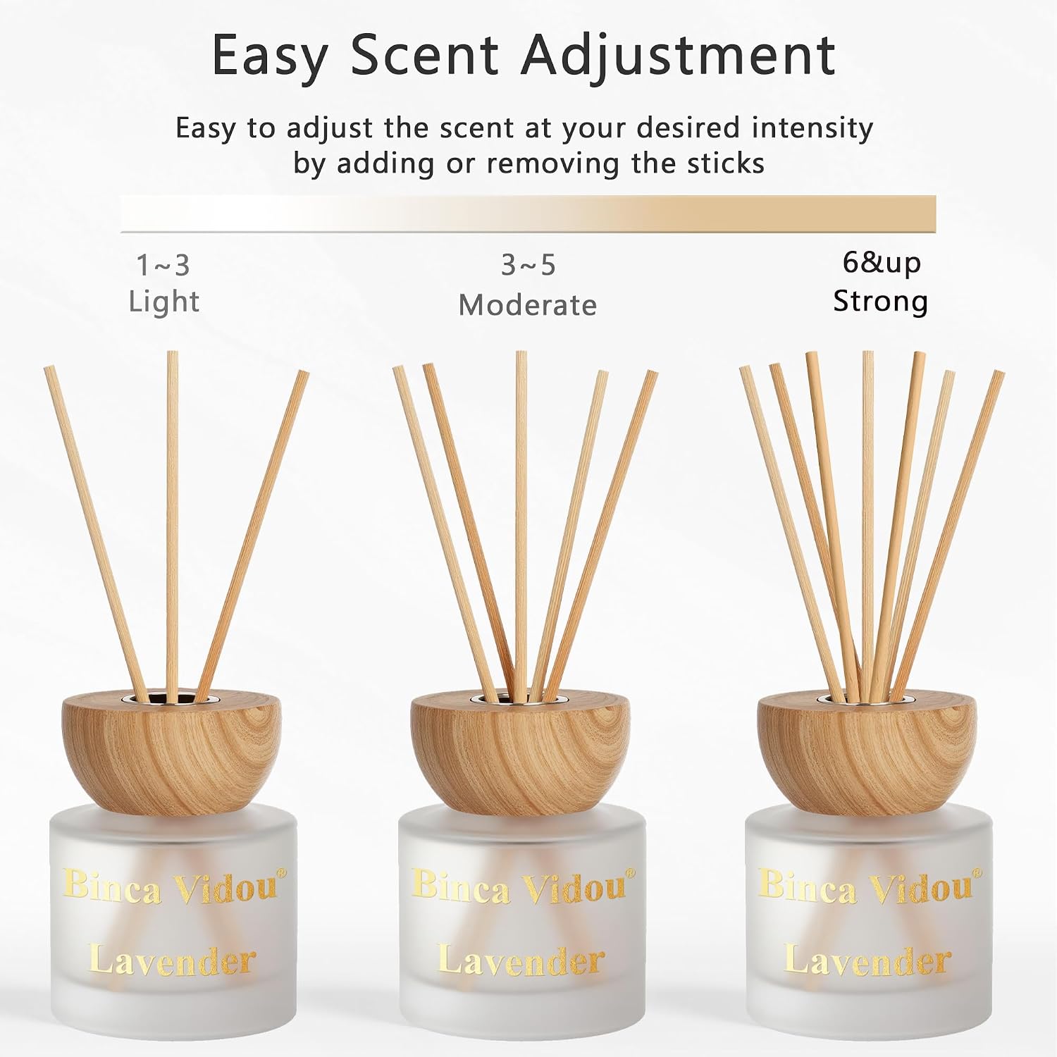 Reed Diffuser Set of 3, Binca Vidou Natural Scent Oil Diffusers with Sticks for Home Office Bathroom Aromatherapy Decor 3.38oz x 3(Lavender, Linen & Jasmine)