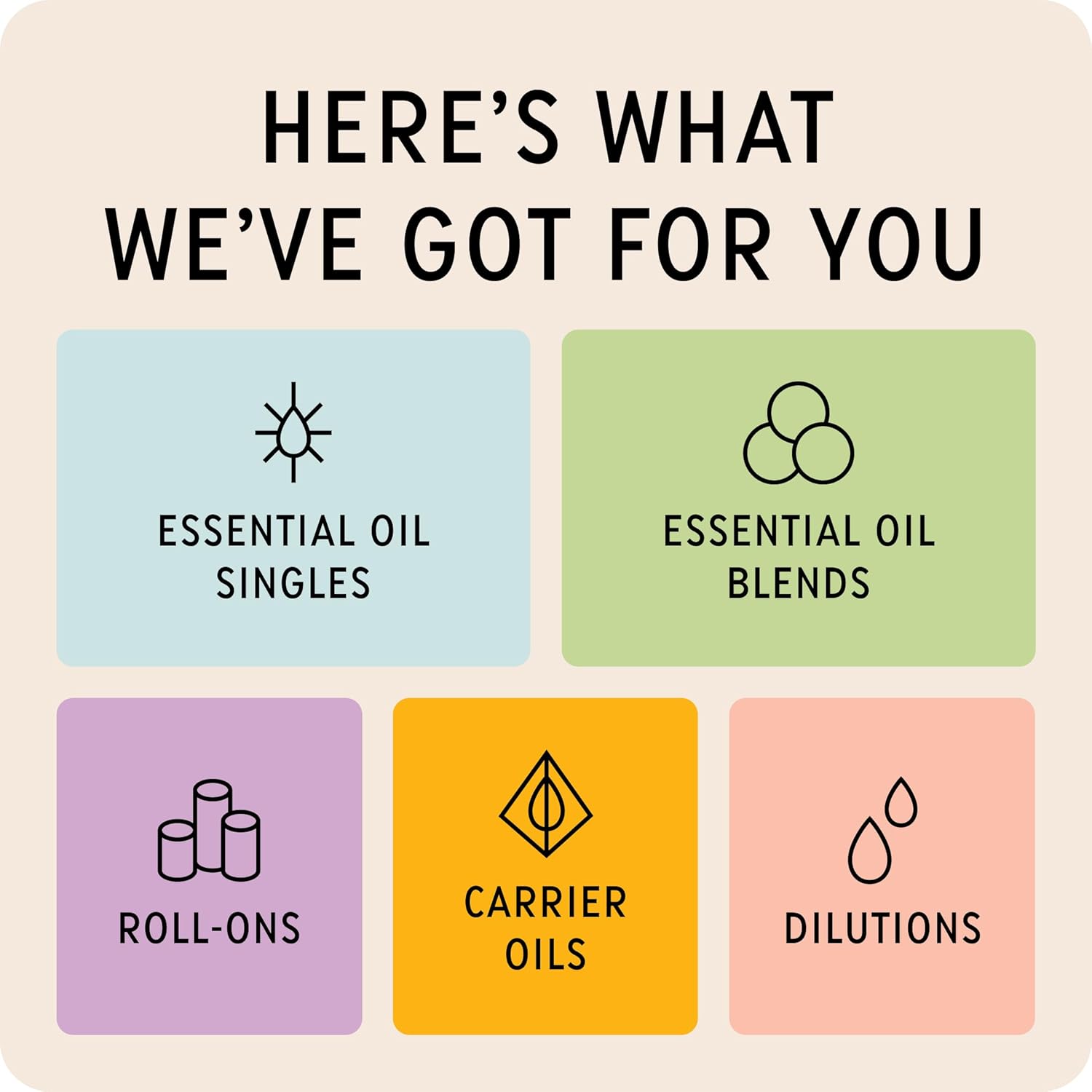The Best Cedarwood Essential Oil- Premium Grade- 100% Pure & Natural for Aromatherapy, Diffuser, Spa, Massage, Air Freshener- 10 ml (.33 fl oz)