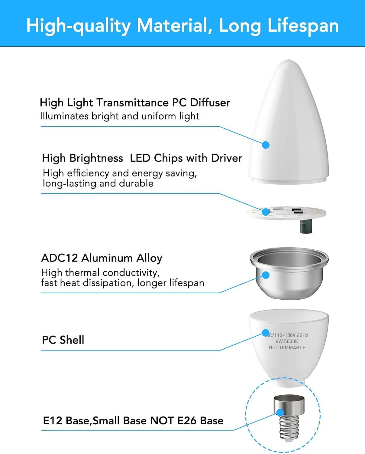 PARTPHONER E12 Base LED Light Bulbs B11 Candelabra Bulbs 60W Equivalent, Non-Dimmable 6W LED Bright Candle Small Base Chandelier Bulb 600 Lumen, 5000K Cold White for Ceiling Fan, Pack of 6