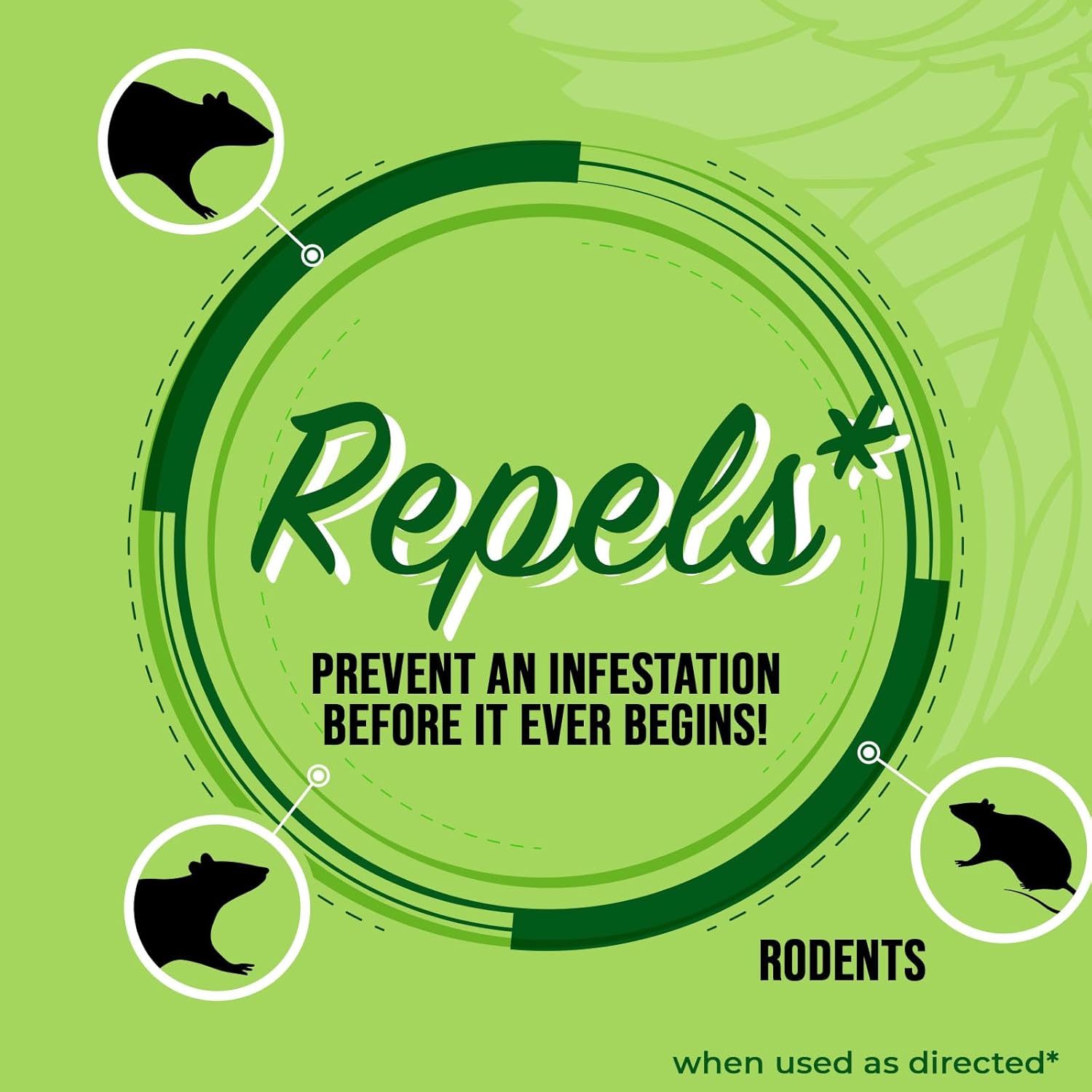 Mighty Mint Peppermint Oil Rodent Repellent Spray – Natural Indoor & Outdoor Control for Mice and Rats – Plant-Based, Extra-Strong Formula - 16 oz