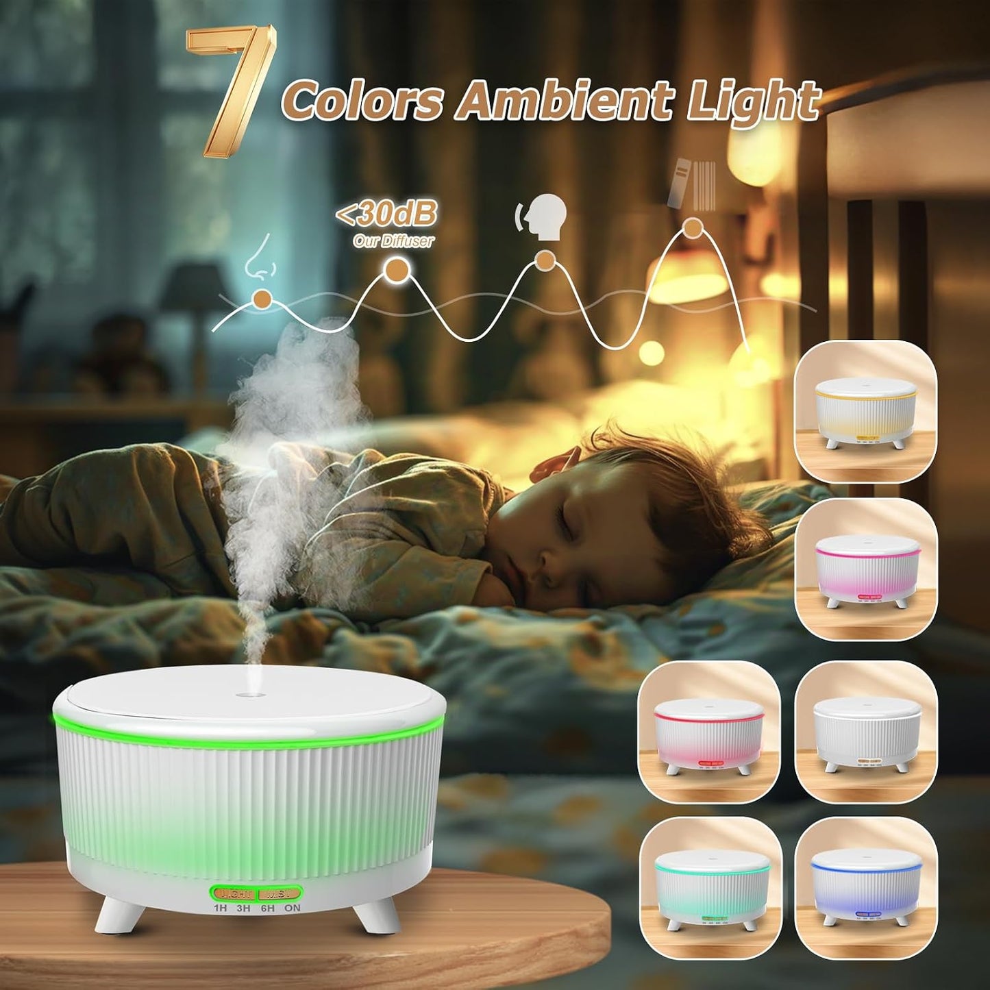 Essential Oil Diffuser for Large Room 500ml,Diffusers for Home with R/C,Aromatherapy Diffuser Waterless Auto Off,Cool Mist Humidifier 7 Colors Light & 3 Mist Modes for Bedroom Women Office White