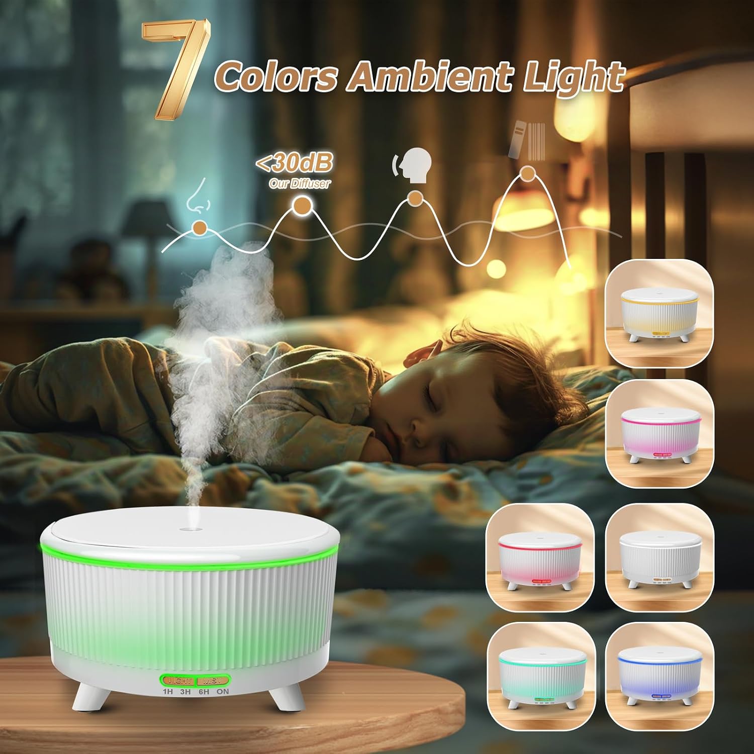 Essential Oil Diffuser for Large Room 500ml,Diffusers for Home with R/C,Aromatherapy Diffuser Waterless Auto Off,Cool Mist Humidifier 7 Colors Light & 3 Mist Modes for Bedroom Women Office White