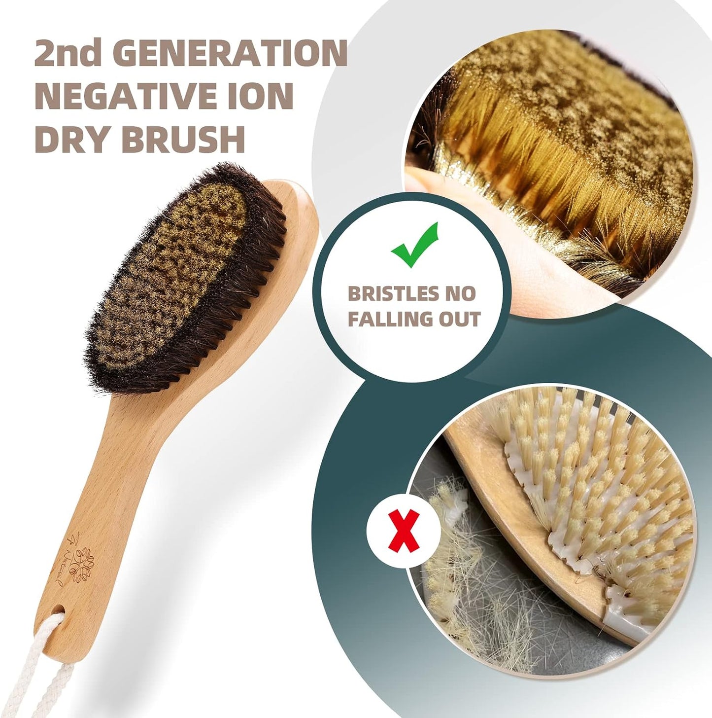 2-Pack Dry Body Brush, Copper Ionic Brush & Boar Bristle Shower Brushes | body brush set: Ionic copper brush for lymphatic drainage and natural boar bristle shower brush for skin exfoliating.