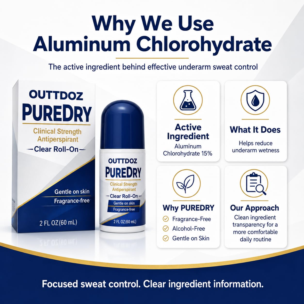 PURE DRY Antiperspirant Roll-On for Underarms, Fragrance-Free Clinical Sweat Control for Men & Women, Clear Nighttime Formula for Sweaty Underarms, Alcohol-Free, 2 fl oz