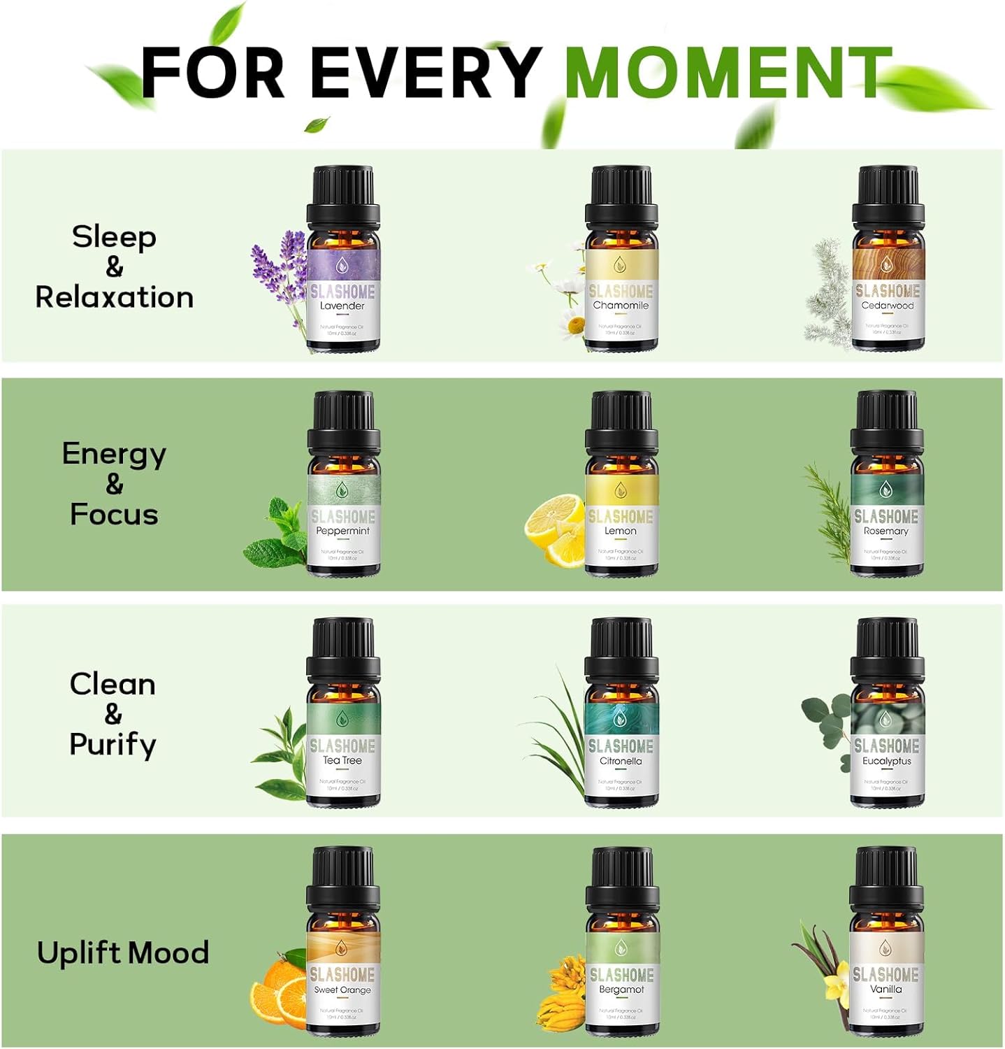 Water Soluble Essential Oils Set, 12 x 10ml Essential Oils for Diffusers & Humidifiers, Home Fragrance Oils Collection with Lavender, Eucalyptus & Sweet Orange, Gift Set for Women & Men