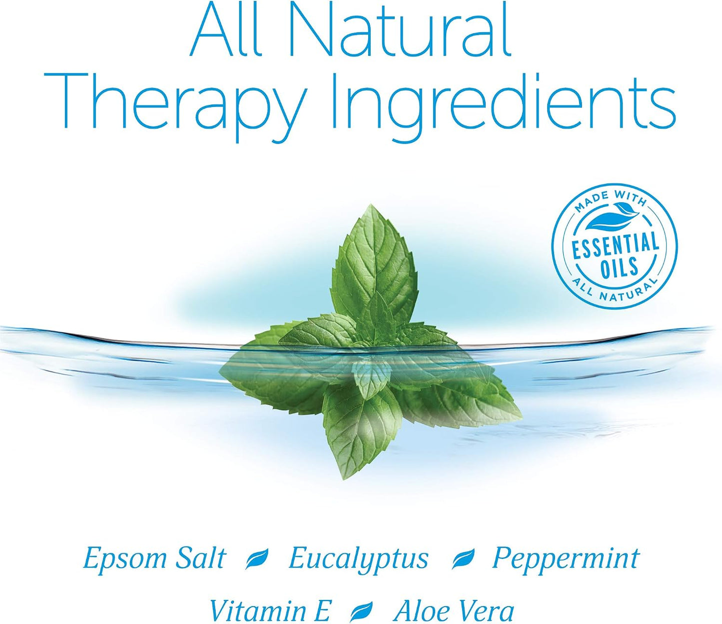 Epsoak Muscle Soak 4 lbs. - Speed Muscle Recovery, Soothe Aching Muscles, and Reduce Inflammation with Epsom Salt & Premium Eucalyptus & Peppermint Essential Oils (Qty 2 x 2 lb. Bags)