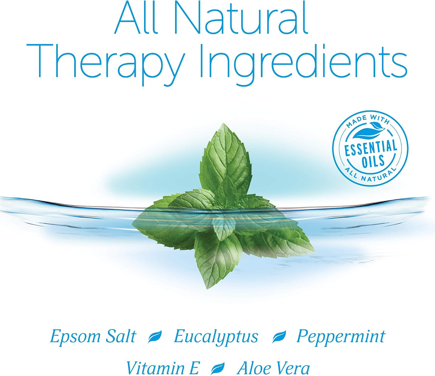 Epsoak Muscle Soak 4 lbs. - Speed Muscle Recovery, Soothe Aching Muscles, and Reduce Inflammation with Epsom Salt & Premium Eucalyptus & Peppermint Essential Oils (Qty 2 x 2 lb. Bags)