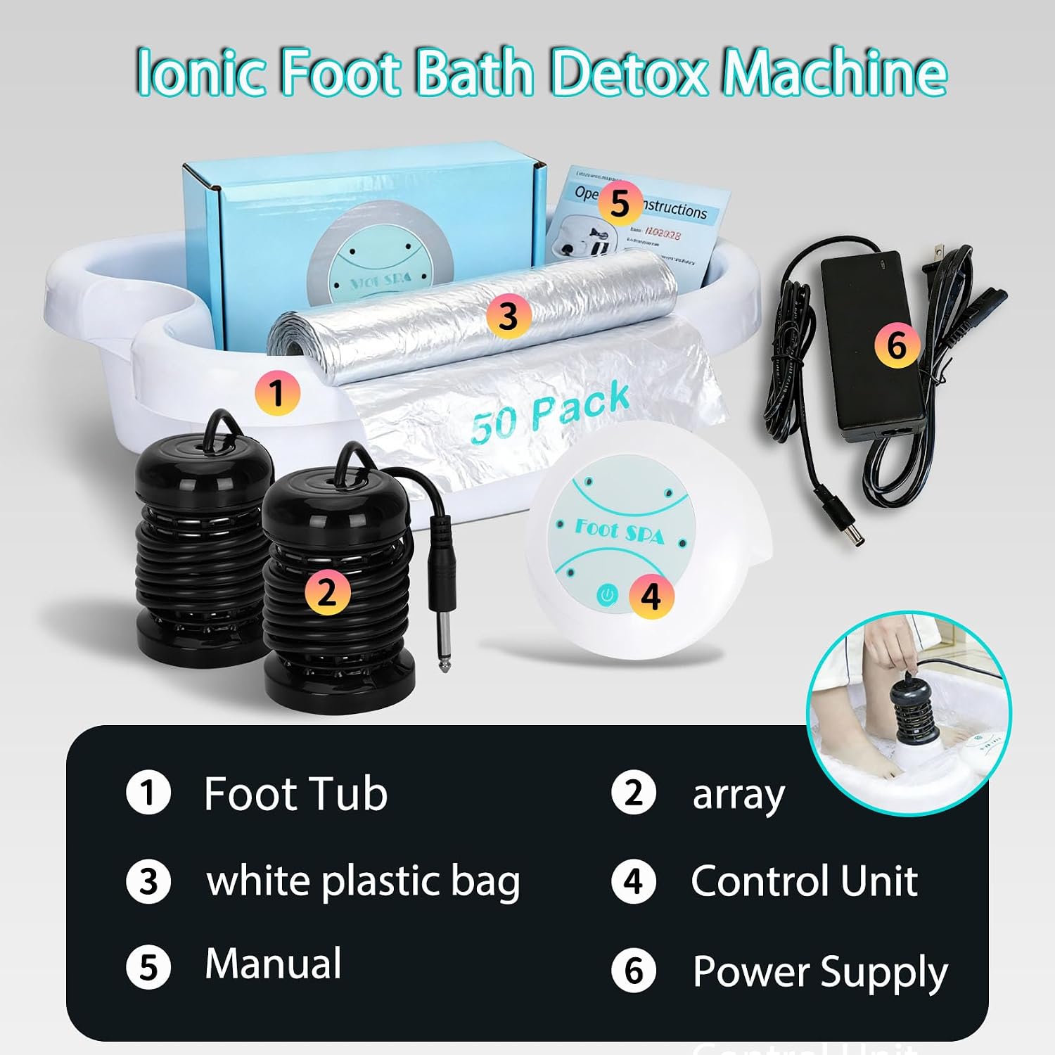 Ionic Foot Bath Detox Machine with 50 Liners, Foot Detox Machine to Remove Toxins, Portable Home Foot Spa, 2 Ion Arrays for Detox & Relaxation, Easy Clean, Perfect for Family/Gift/Self-Care