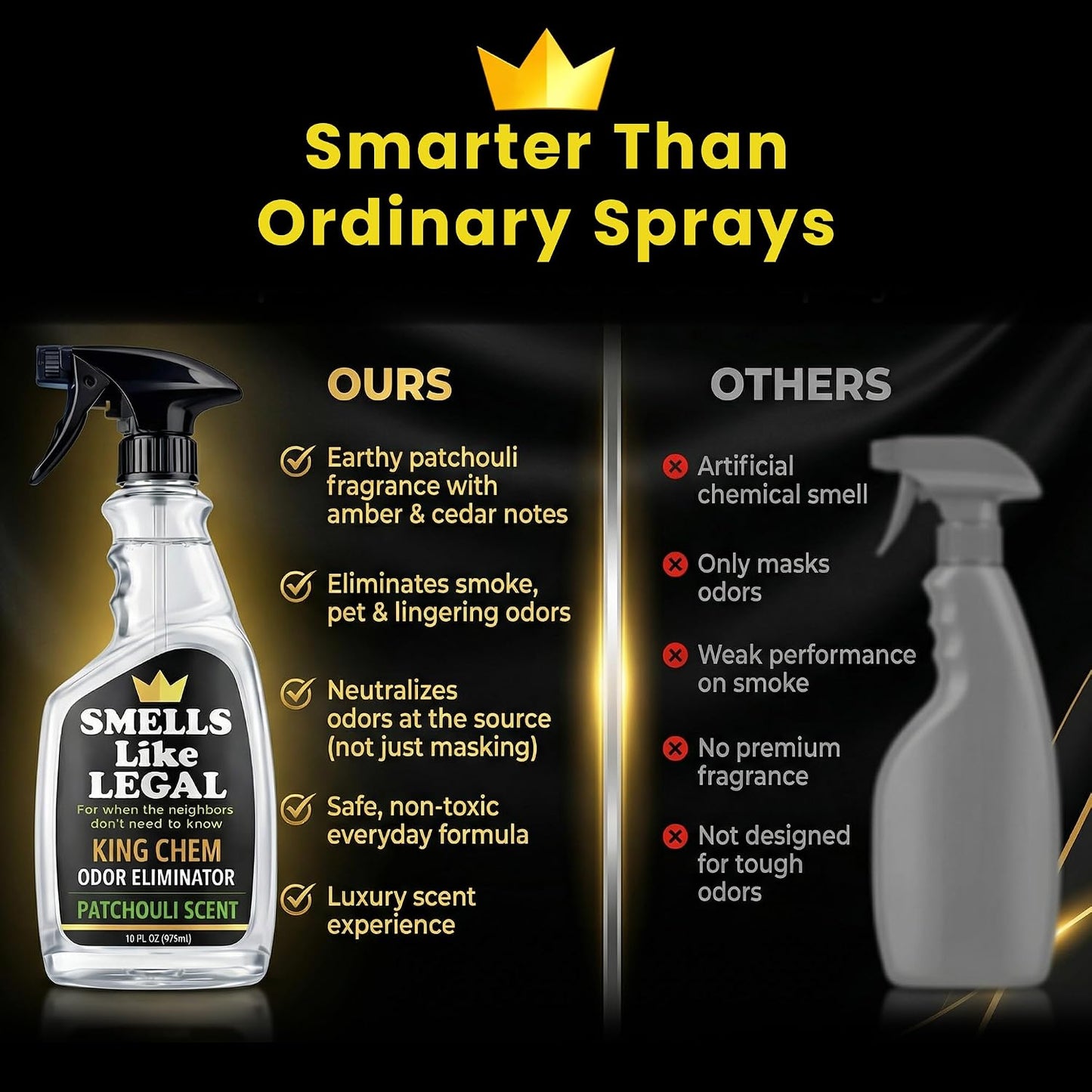 Smells Like Legal™ Patchouli Odor Eliminator Spray – Powerful Commercial-Grade – Eliminates Smoke, Pet & Food Odors at source – Fabric-Safe, Non-Staining – Biodegradable Air & Fabric Freshener – 16 oz