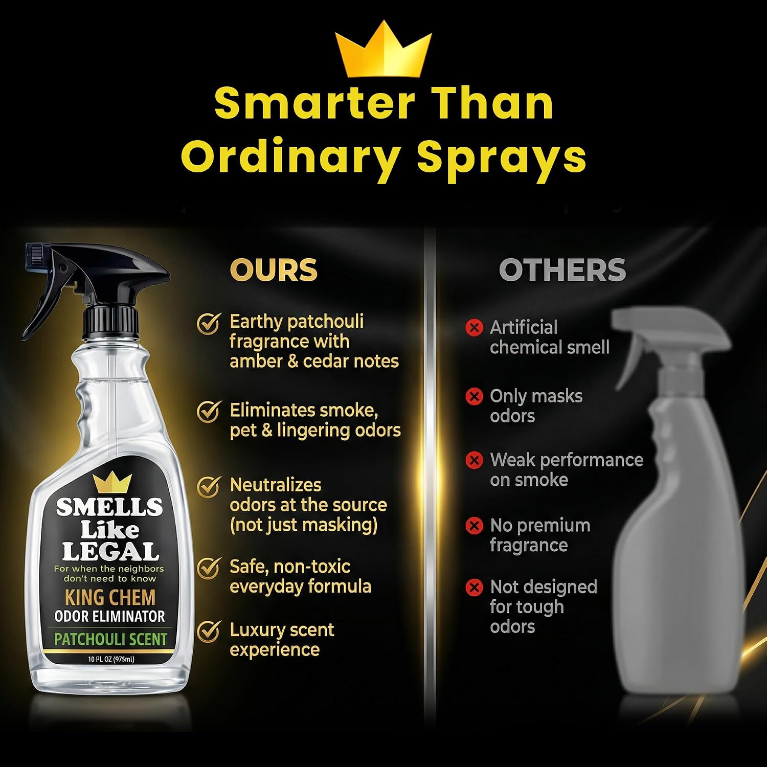 Smells Like Legal™ Patchouli Odor Eliminator Spray – Powerful Commercial-Grade – Eliminates Smoke, Pet & Food Odors at source – Fabric-Safe, Non-Staining – Biodegradable Air & Fabric Freshener – 16 oz
