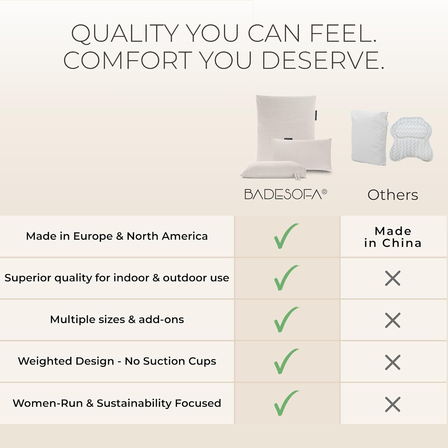 BADESOFA® Luxury Bath Pillow S - Ultra Comfortable & Quick-Drying Bath Back Pillow - Washable Full Body Bath Pillow for Bathtub - Therapeutic Head and Neck Support - Luxury Spa Cushion in Green