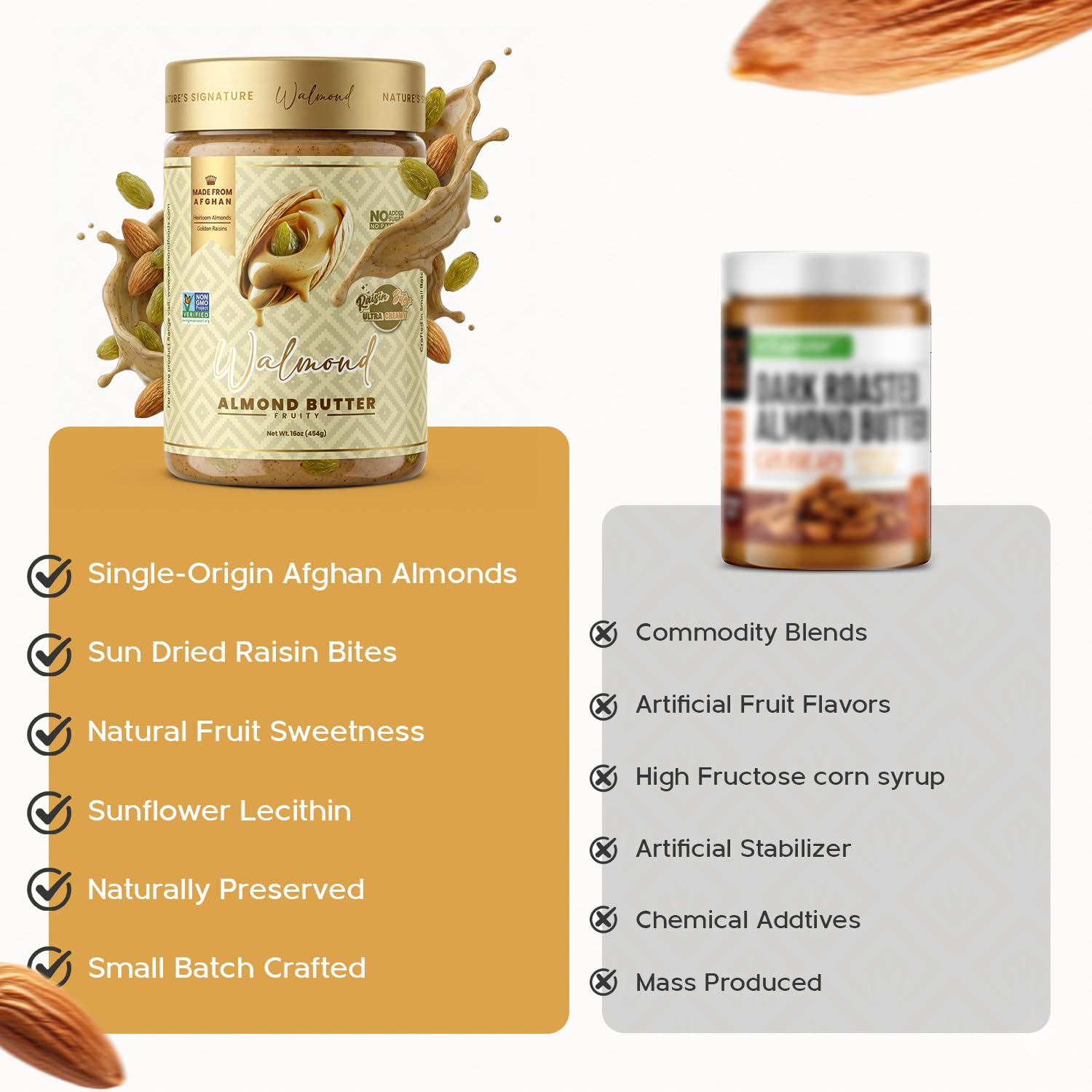 Walmond Almond Butter Fruity, Afghan Heirloom Almonds with Real Golden Raisin Bites, Lightly Fruit Sweetened, 6g Protein, No Added Sugar, No Palm Oil, NON-GMO Halal HACCP Certified, Keto Vegan, 16oz