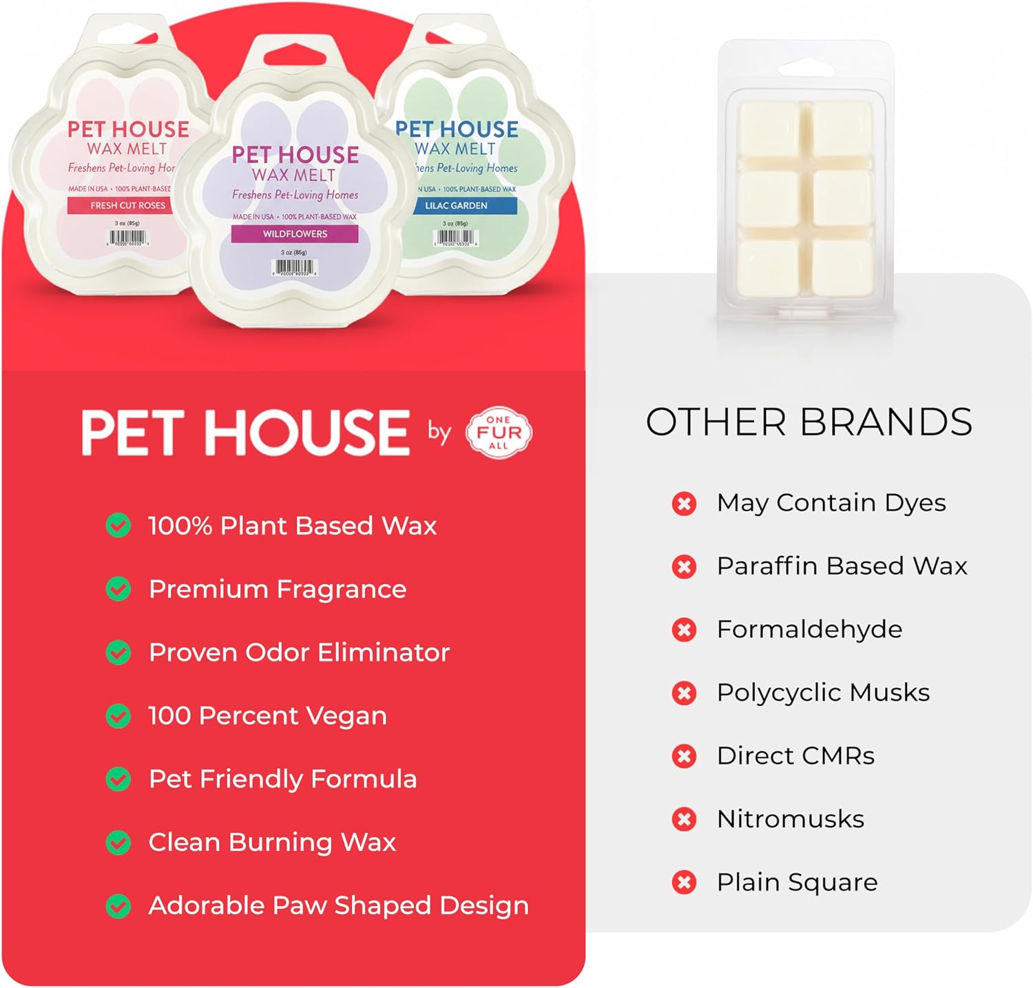 Pet House Cherry Crumble Wax Melts - Long-Lasting Scented Wax Melts Plant Based, Pet Friendly Pack of 2