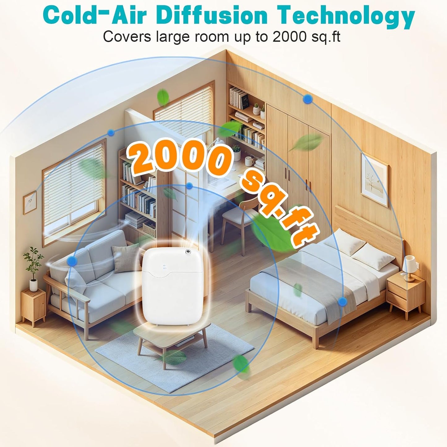 Waterless Essential Oil Diffuser, Bluetooth Smart Cold Air Scent Machine with 400ml Oil Bottle, 2000 Sq.Ft Coverage Aromatherapy Diffusers for Large Room Home Hotel Office Spa with App Control (White)