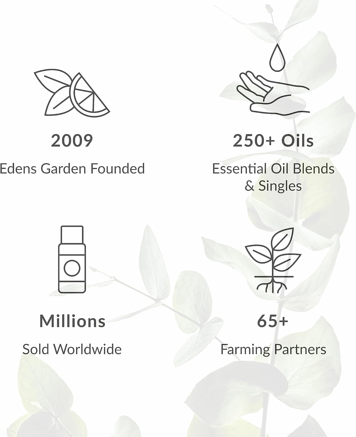 Edens Garden Sandalwood Around The World Essential Oil- 100% Pure Premium Grade, Undiluted, Natural, Therapeutic, Aromatherapy, The Best for Skin, Face, Hair 10 ml (.33 fl oz)