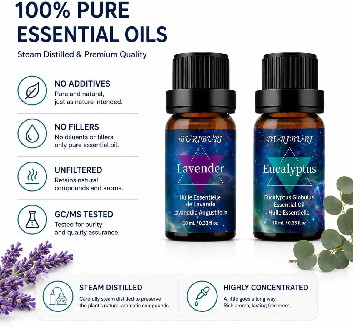 BURIBURI Eucalyptus Lavender Essential Oil Set for Bath Bombs 2 Pack