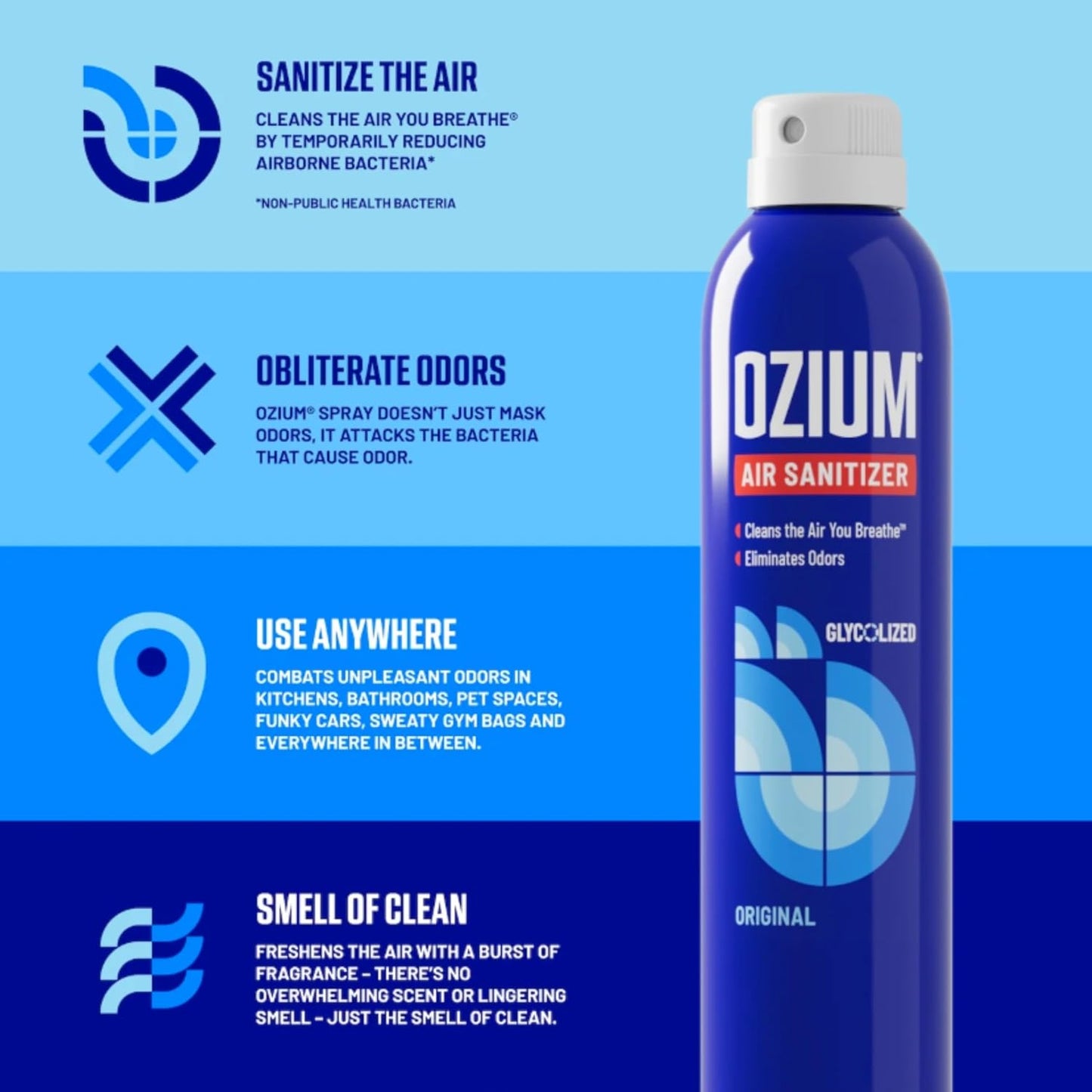 Ozium 0.8 oz. Air Sanitizer & Odor Eliminator for Homes, Cars, Offices and More, Original Scent
