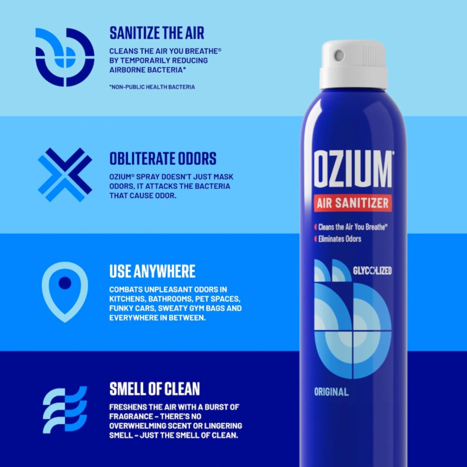 Ozium 0.8 oz. Air Sanitizer & Odor Eliminator for Homes, Cars, Offices and More, Original Scent