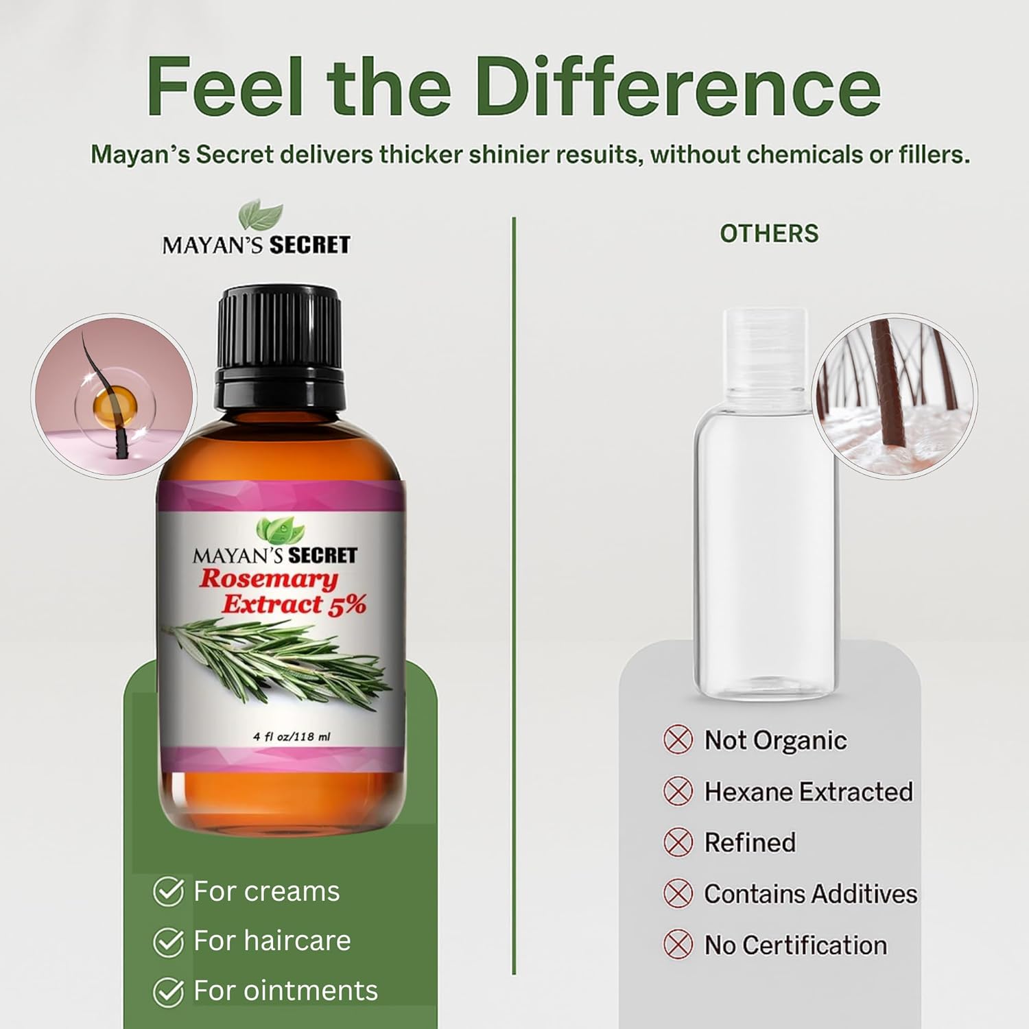 Pure Carrier and Essential Oils for Skin Care, Hair, Body Moisturizer for Face-Anti Aging Skin Care (Rosemary Oil Extract Oil 5%, 4oz)