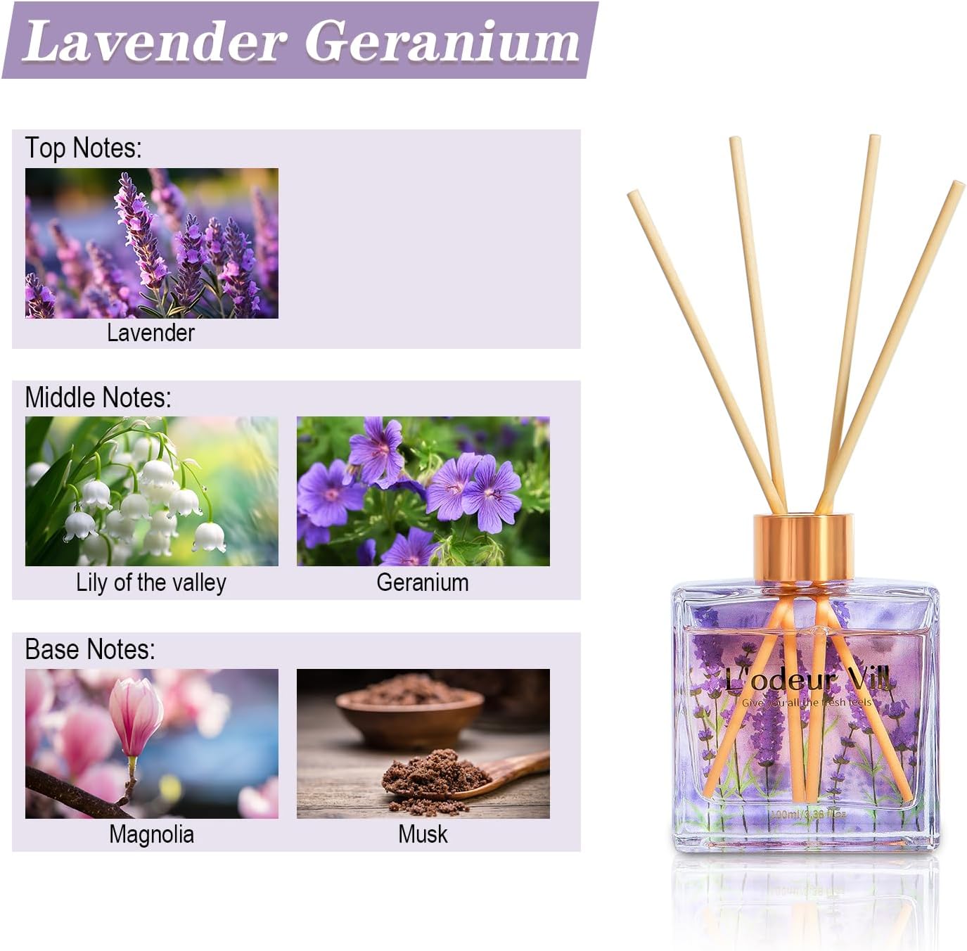 Reed Diffuser Set/Lavender Geranium/3.38 fl.oz（100ML）/1 Pack with 6 Reed Sticks/Home Fragrance Diffuser, Oil Scent Diffuser for Bathroom Shelf Decor.