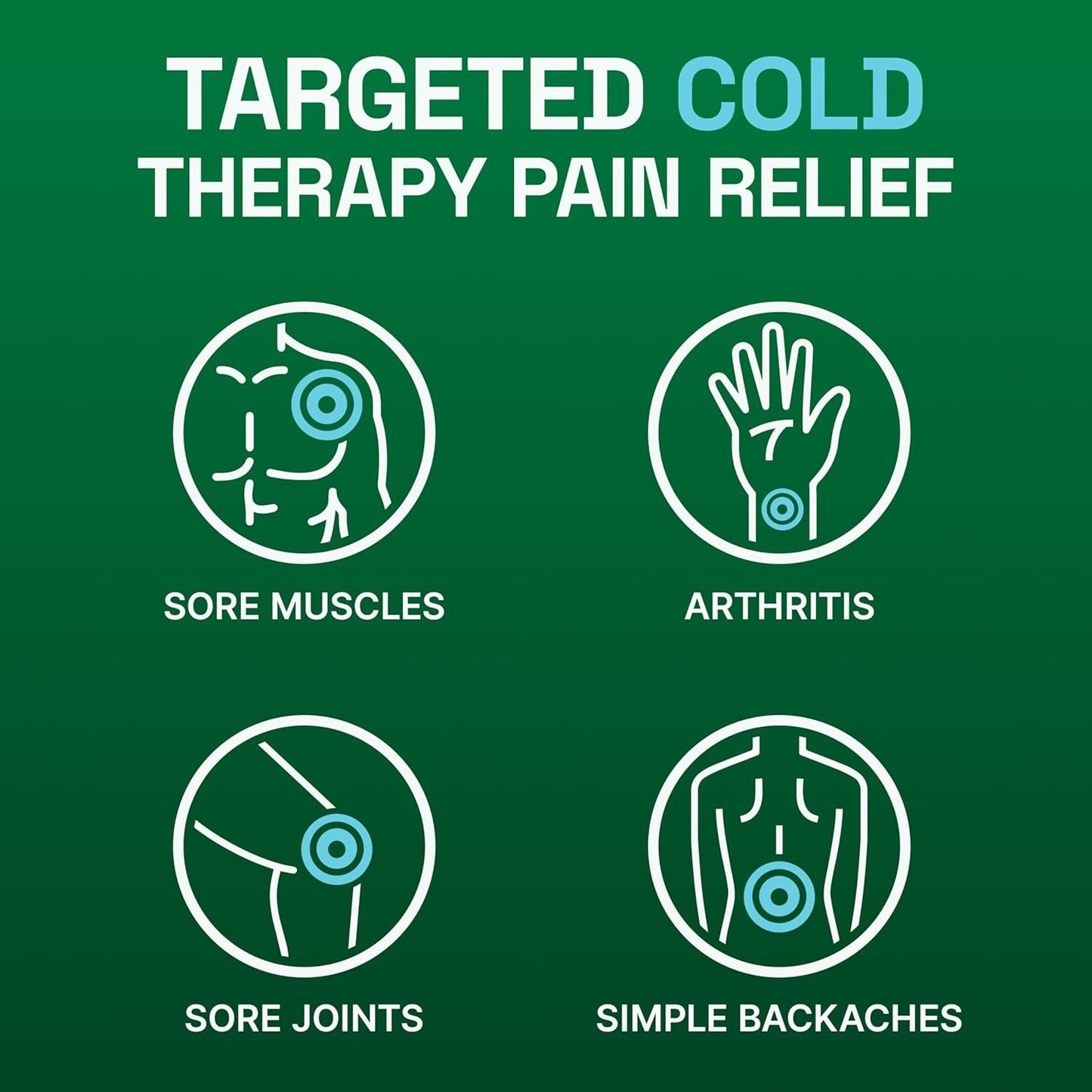 Biofreeze Roll On Pain Relief for Knee, Neck, Hip, Joint, Shoulder, & Simple Backache, Arthritis Pain Reliever, Sore Muscle Relief, Roll On Menthol Gel 3 Fl Oz (Pack of 3)