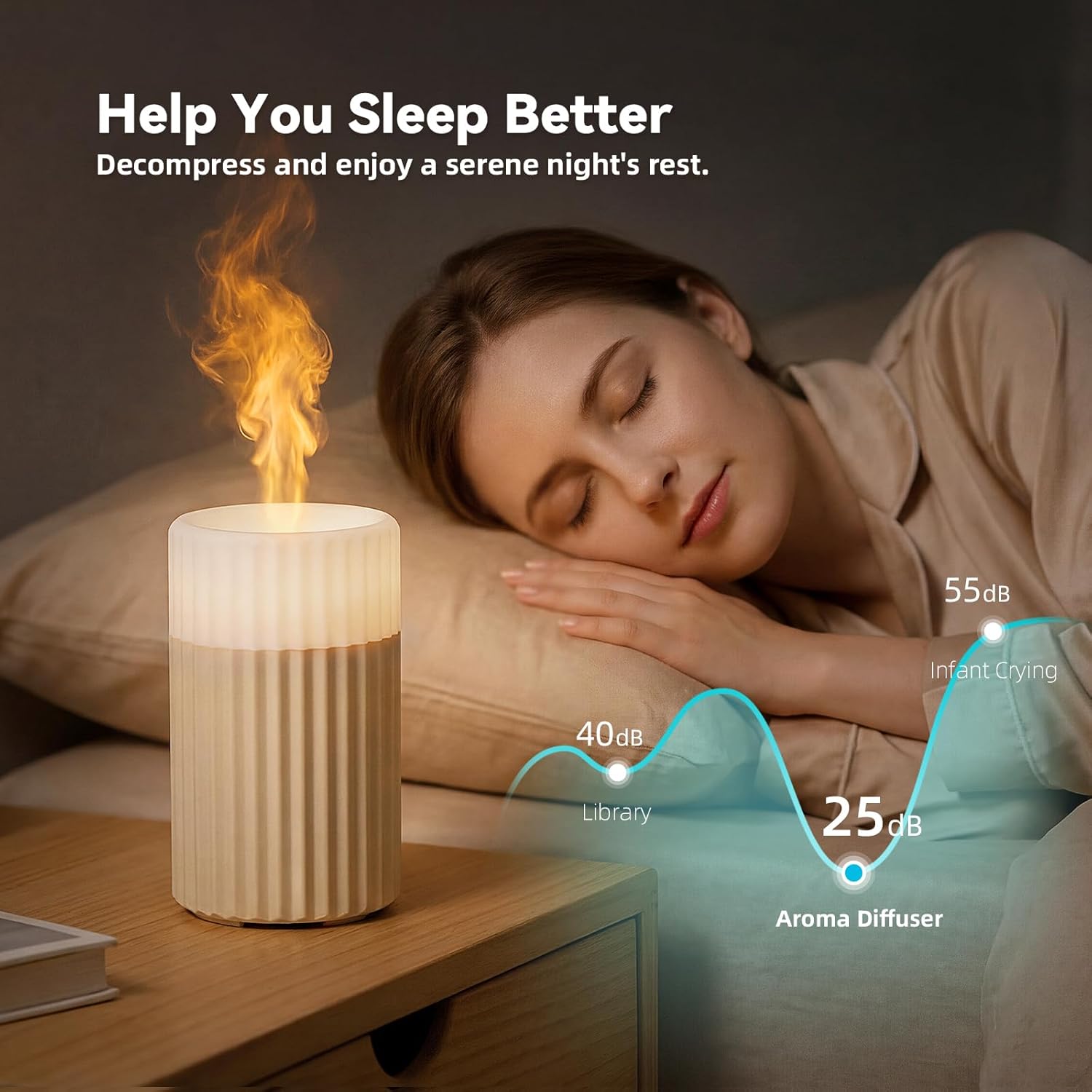 Essential Oil Diffuser, Flameless Candle Diffuser with Auto Off Function Cool Mist Humidifier 3 Levels Light for Office Room Decor Outdoors Camping 100ml