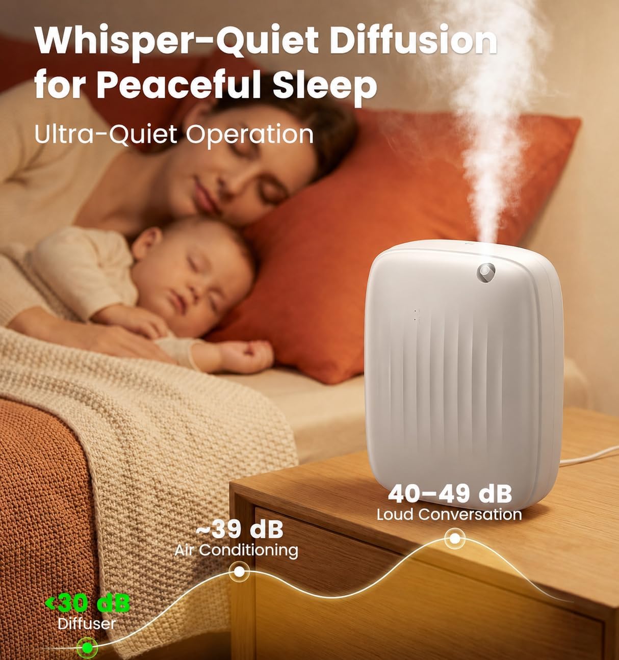 Ziweo Waterless Essential Oil Diffuser - Whole-Home Scent Cold Air Diffuser Up to 3000sq.ft for Large Home Office Hotel - Adjustable Intensity & Time, App & Panel Control - Quiet, Wall Amount - 400ml
