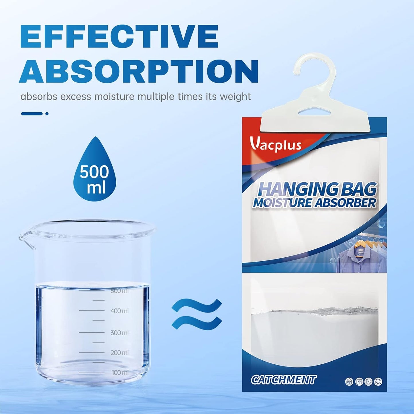 Vacplus Moisture Absorbers Packets, Fragrance Free 20 Pack, Humidity Packs, Dessicant Packets, Hanging Closet Dehumidifier Bags, Odor Eliminator for Bathroom 9.8OZ
