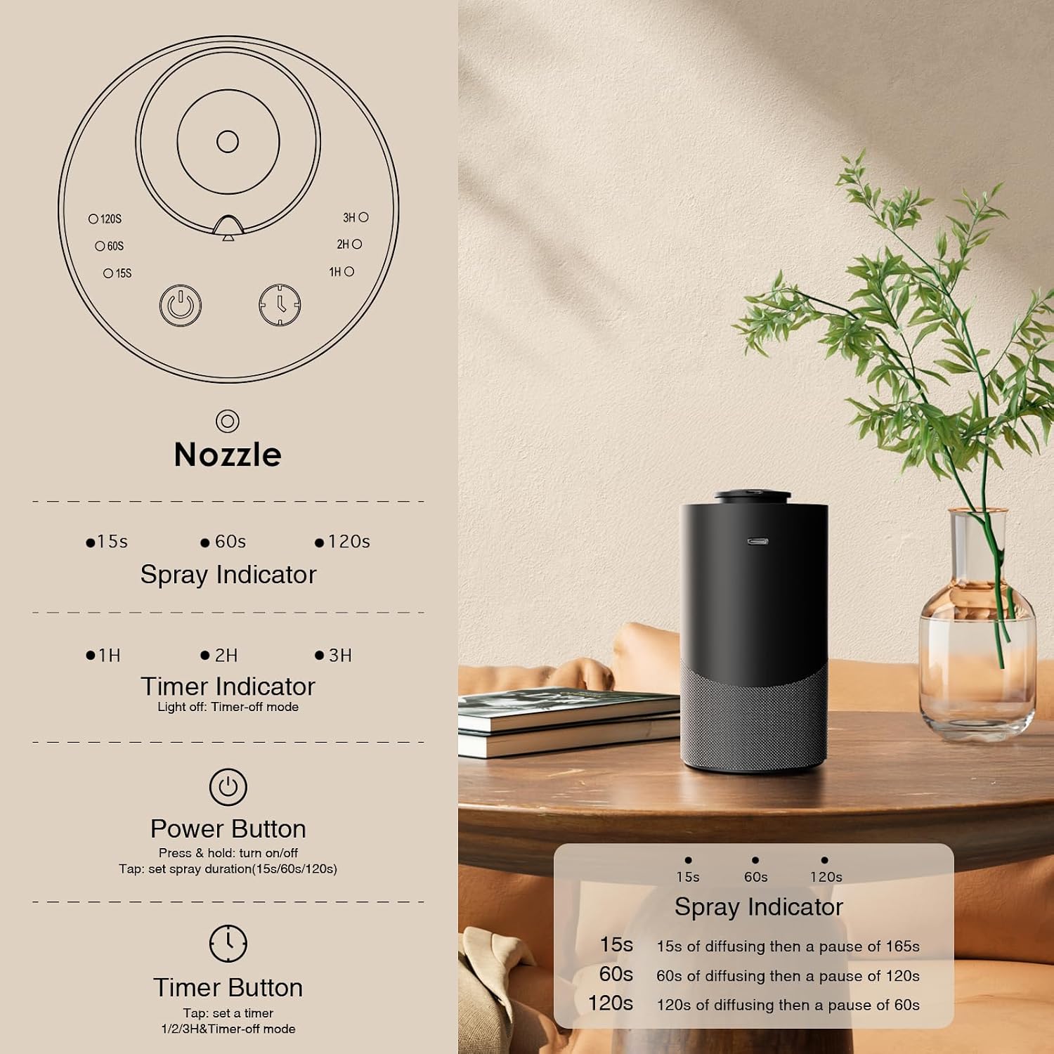 Waterless Essential Oil Diffuser for Home (Aluminum Alloy & Fabric) - Cordless Car Scent diffuser with 3 Timer & 3 Mist Levels - 2000mAh Battery Operated Scent Air Machine for Room Office Hotel,Silver