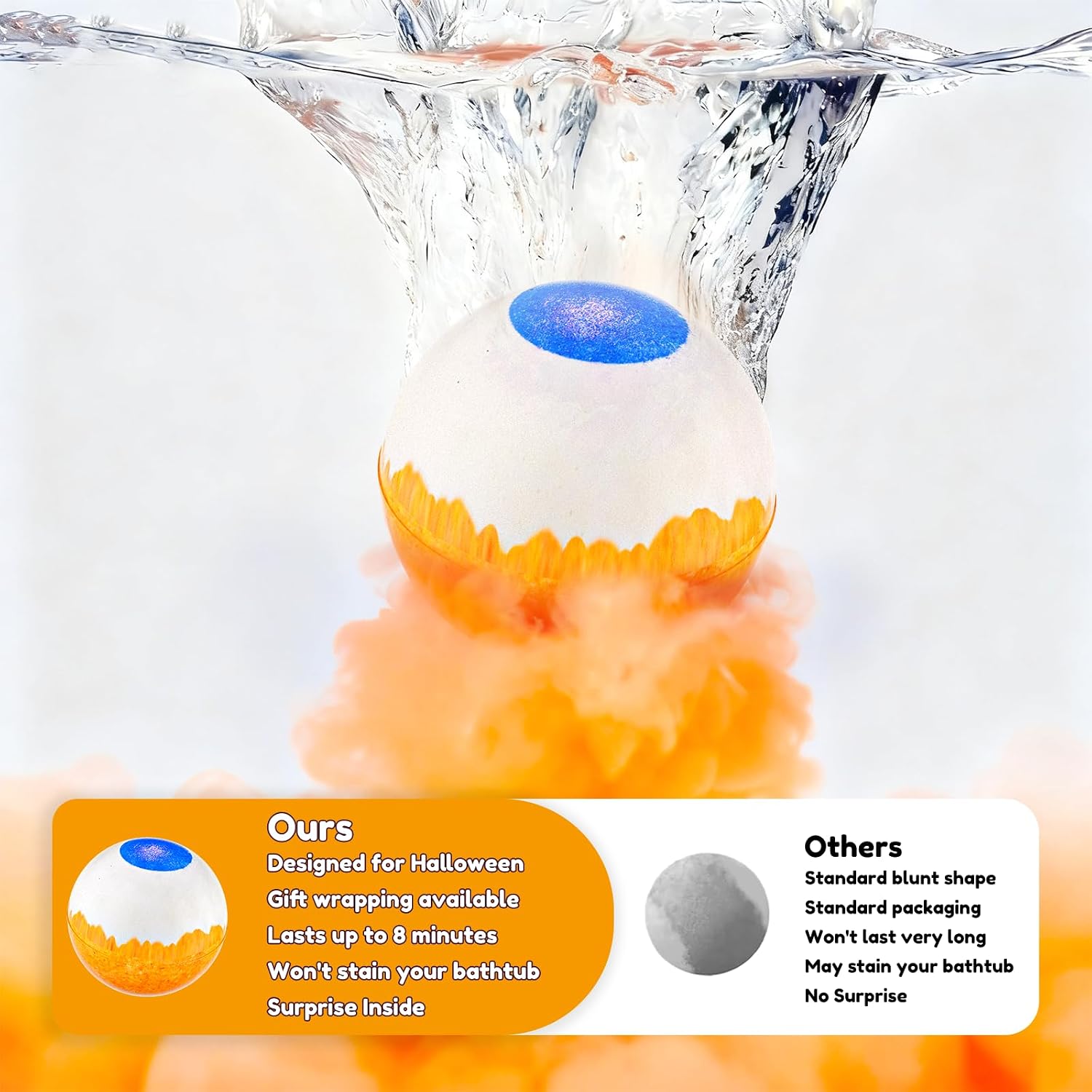 Halloween Bath Bombs for Kids Gifts: 9 Pcs Eyeball Bath Bomb with Toys Inside Surprise Spider Light up Bath Toy Spooky Basket Stuffers for Kid Boys Girls Ages 3+ Bubble Fall Shower Steamers Bathroom