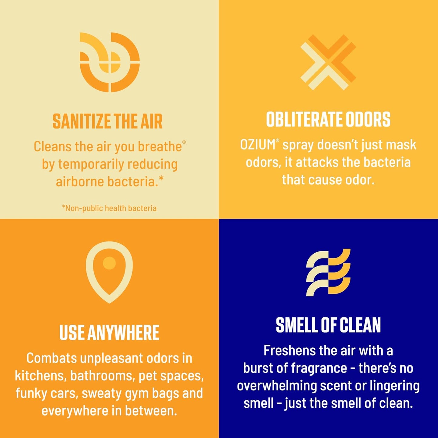 Ozium Air Sanitizer Spray - Room Odor Eliminator for Home, Car, and Office - Citrus - 8 oz Can - 6 Pack