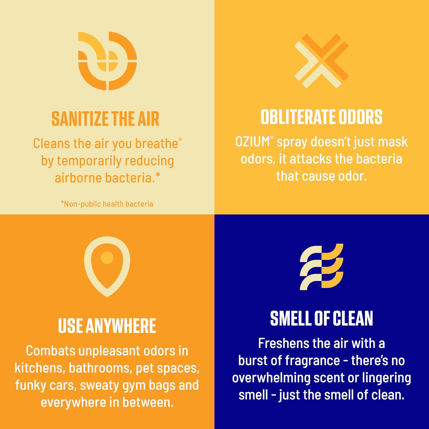 Ozium Air Sanitizer Spray - Room Odor Eliminator for Home, Car, and Office - Citrus - 8 oz Can - 6 Pack