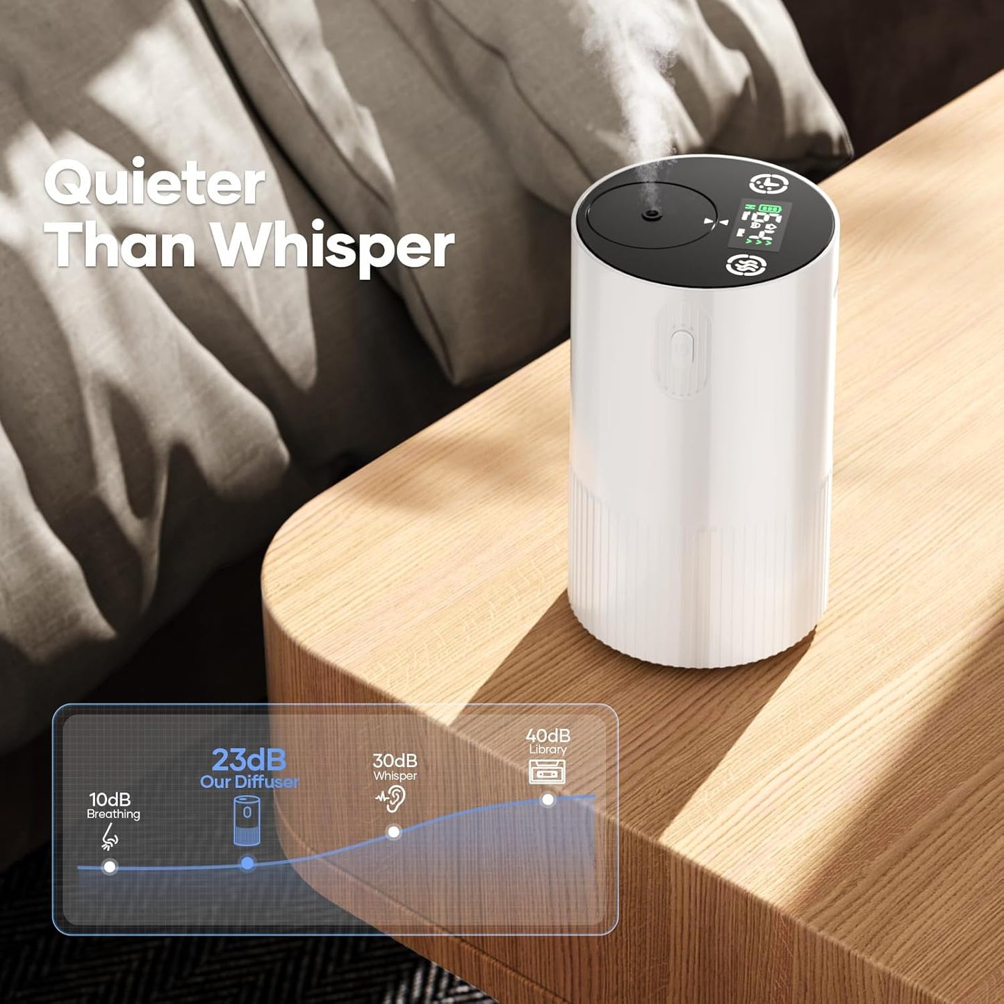 Waterless Diffuser for Essential Oil, Aromatherapy Diffusers for Home Nebulizer Air Freshener Diffuser Mini Scent Machine Battery Operated 4 Mist Level 1/2/3/4/6H Timers Auto-off for Car Bedroom Hotel