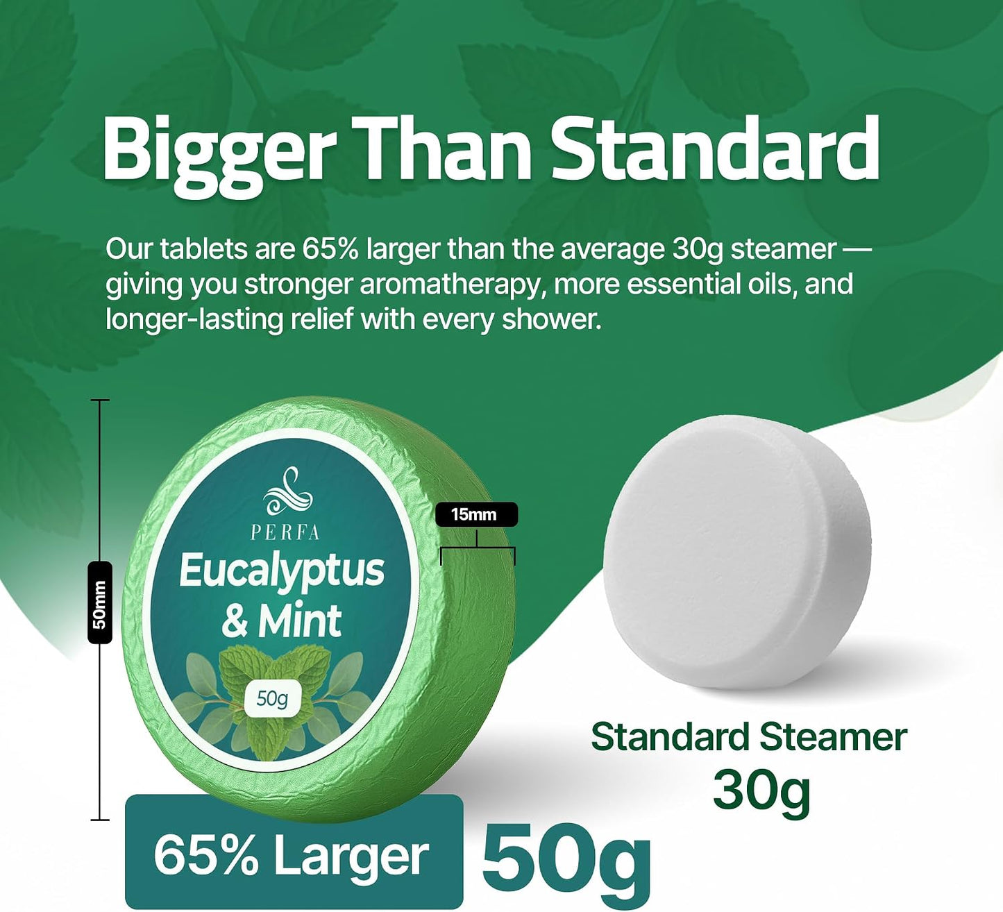 Shower Steamer with Eucalyptus Shower Bombs | 15 Extra Thick Tablets | Menthol Shower Steamers Aromatherapy | Self-Care and Body Restore Shower Steamer | Relaxing Vapor Shower Tablets by Perfa
