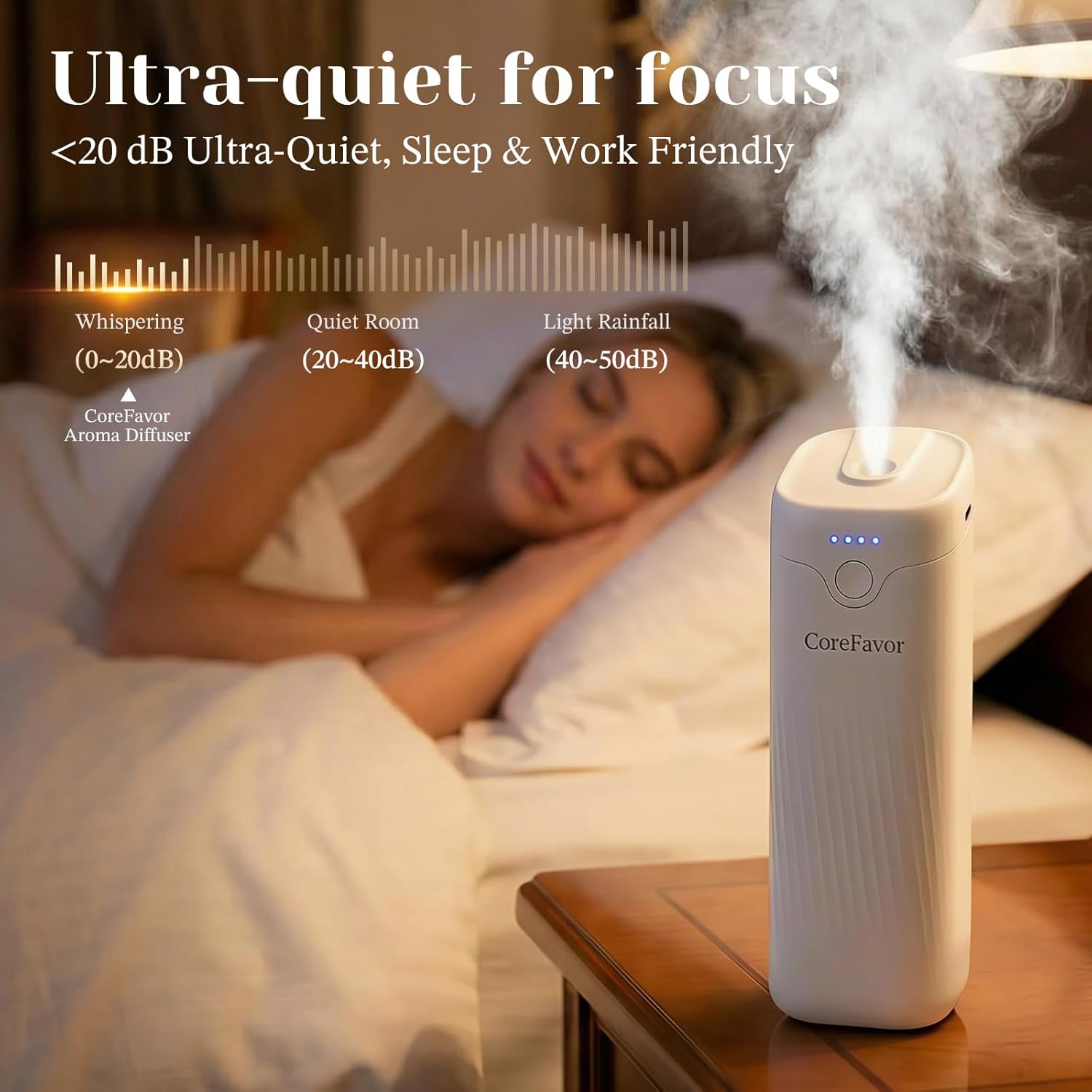Waterless Essential Oil Diffuser (M60) with 120ml Oil, Portable Battery-Operated Cold Air Aroma Scent Machine, 4 Adjustable Intensity Levels, Quiet Diffuser for Bedroom Office Bathroom Car