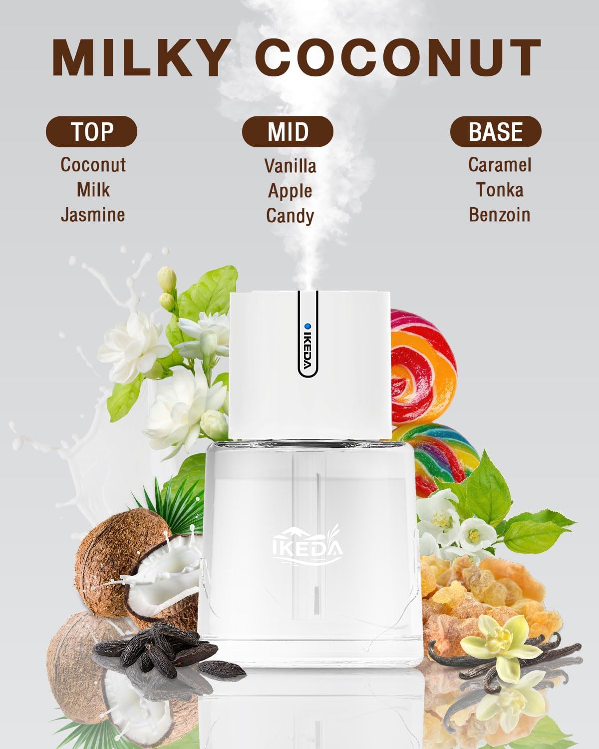 Smart Car Aroma Diffuser | 100ml Essential Oil Diffuser with Lavender Scent | 3-Mode Car Diffuser |Strong Scent Car Freshener | Car Air Fresheners for Men Women (White)