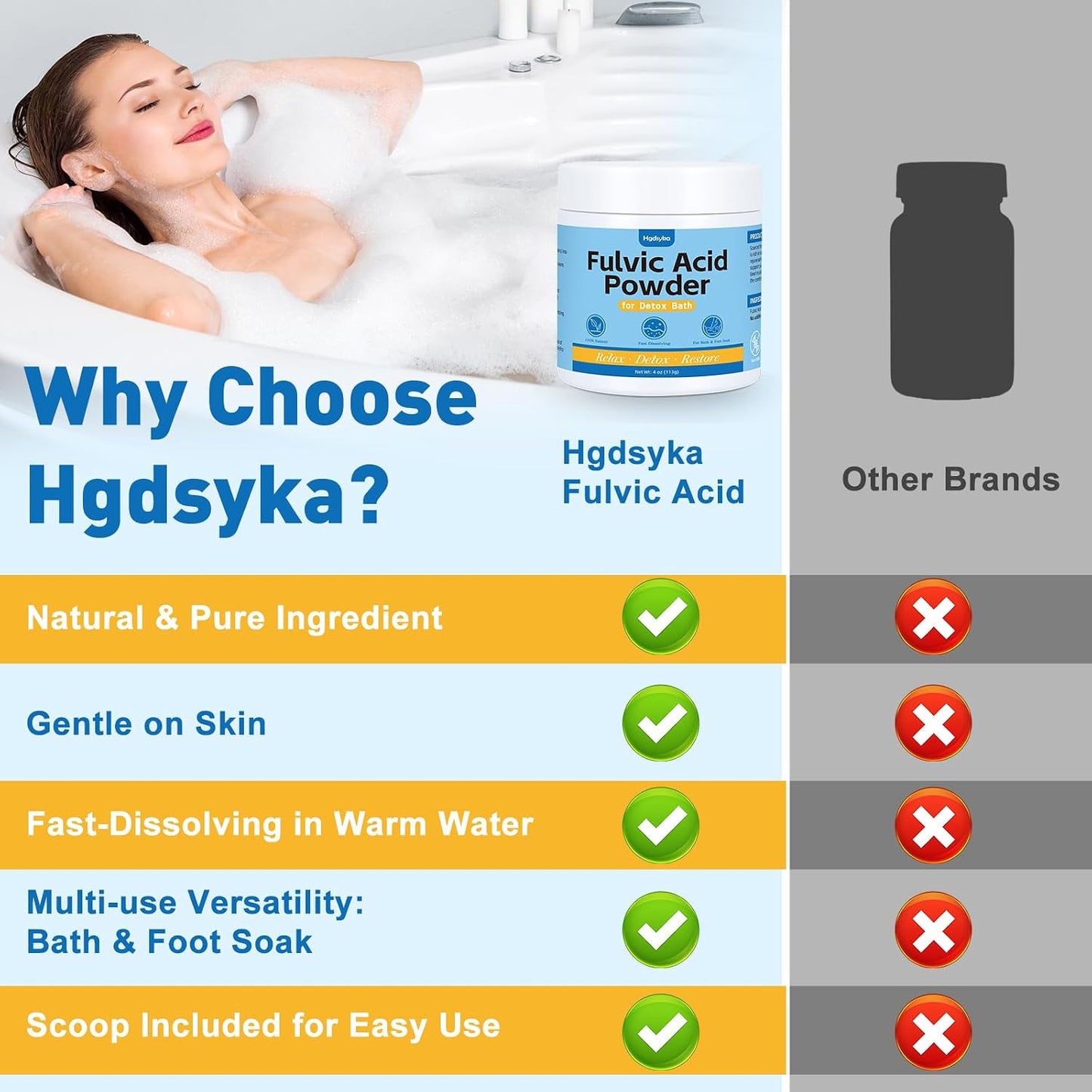 Fulvic Acid Detox Bath Soak Powder, Foot Soak for Tired Feet, Natural Mineral Bath Soak for Body & Feet, Fast Dissolving, Gentle on Skin, Vegan Bath Powder for Relaxation, 4oz(113g)