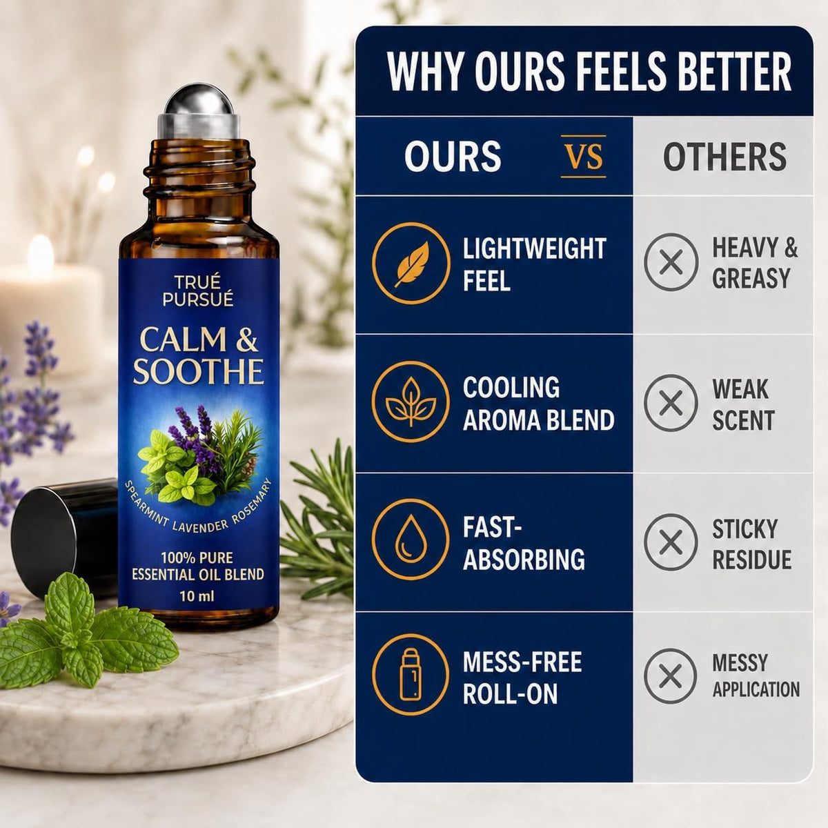 Calm &amp; Stress Relief Frankincense &amp; Lavender Essential Oil Roll On - 10ml