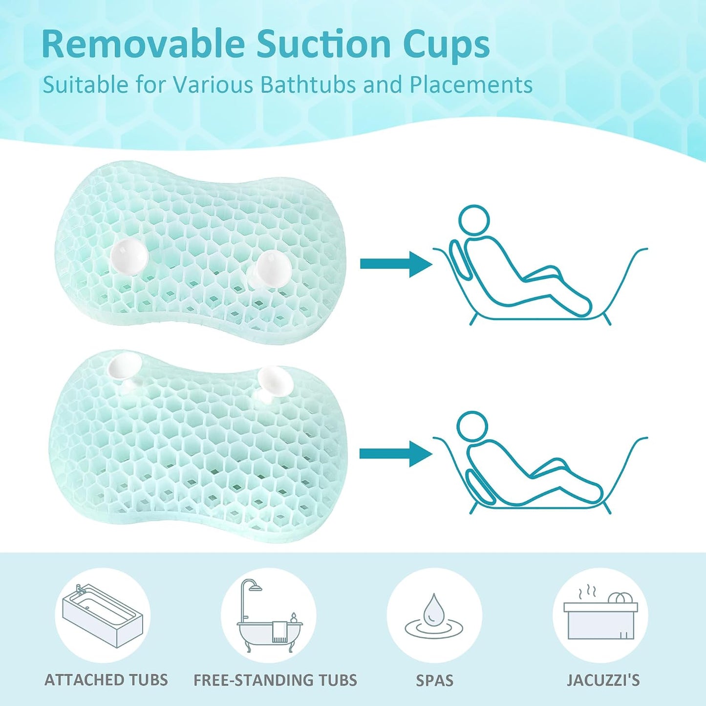 Sunlit Bath Jello Gel Bath Pillows, Lumbar Pillow for Bathtub, Back Support Pillow, Gel Pillow with Non-Slip Suction Cups for Lumbar, Back Rest Support, Fits Curved or Straight Back Tubs, Ice Blue