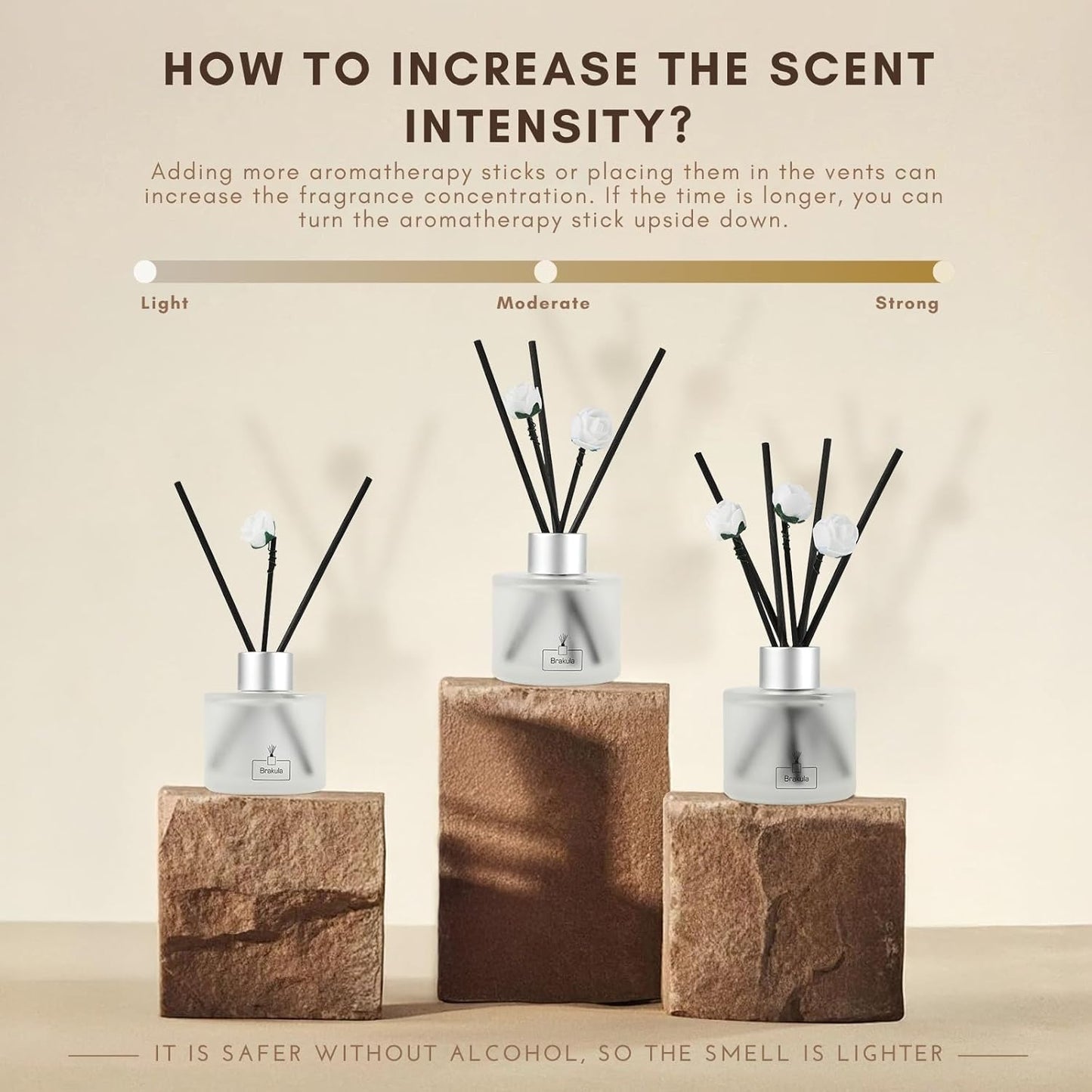 Brakula 2 Pack Reed Diffuser Set, Forest Waterfall Scented, Home Fragrance with 14 Sticks Bathroom Decor, Reed diffusers for Home 6.76 fl oz (Forest Waterfall)