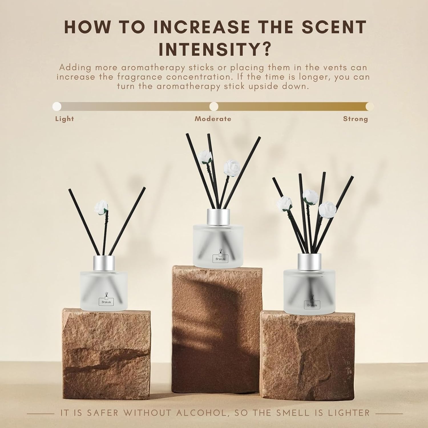 Brakula 2 Pack Reed Diffuser Set, Forest Waterfall Scented, Home Fragrance with 14 Sticks Bathroom Decor, Reed diffusers for Home 6.76 fl oz (Forest Waterfall)