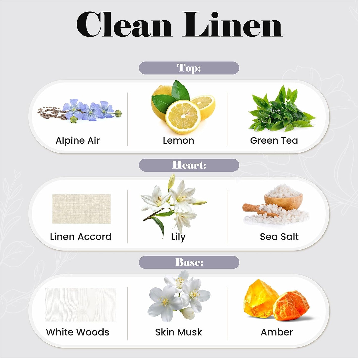 Clean Linen Aberscent Premium Reed Diffuser Oil Refill (8.5 Fl Oz/250ml) – Long-Lasting Fragrance Oil for Home, Office & Spa – Relaxing Scent, Luxury Hotel-Style Aroma