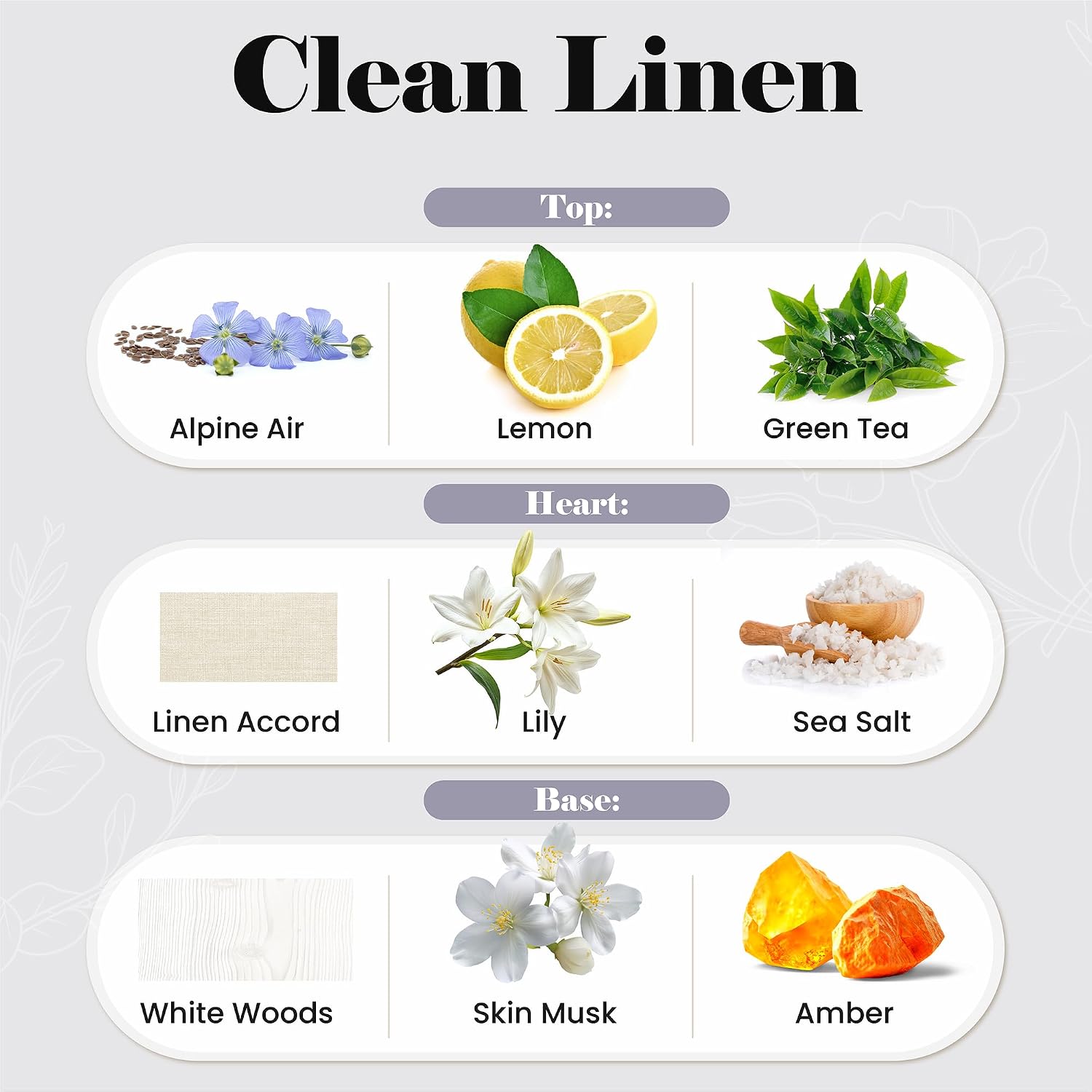 Clean Linen Aberscent Premium Reed Diffuser Oil Refill (8.5 Fl Oz/250ml) – Long-Lasting Fragrance Oil for Home, Office & Spa – Relaxing Scent, Luxury Hotel-Style Aroma