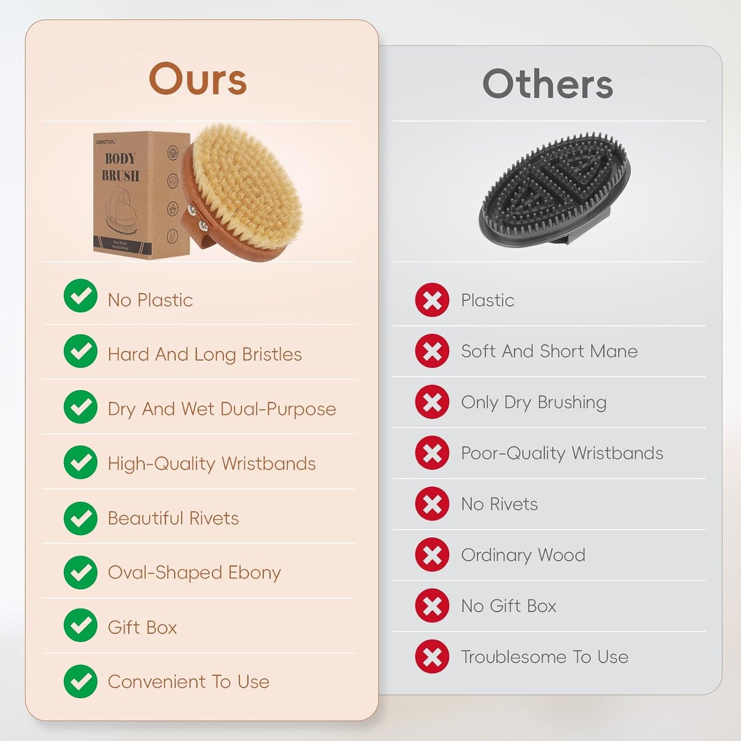DEBETOOL Dry Brushing Body Brush - Natural Boar Bristle Dry Body Brush for Lymphatic Drainage, Cellulite, Blood（Medium Hardness）
