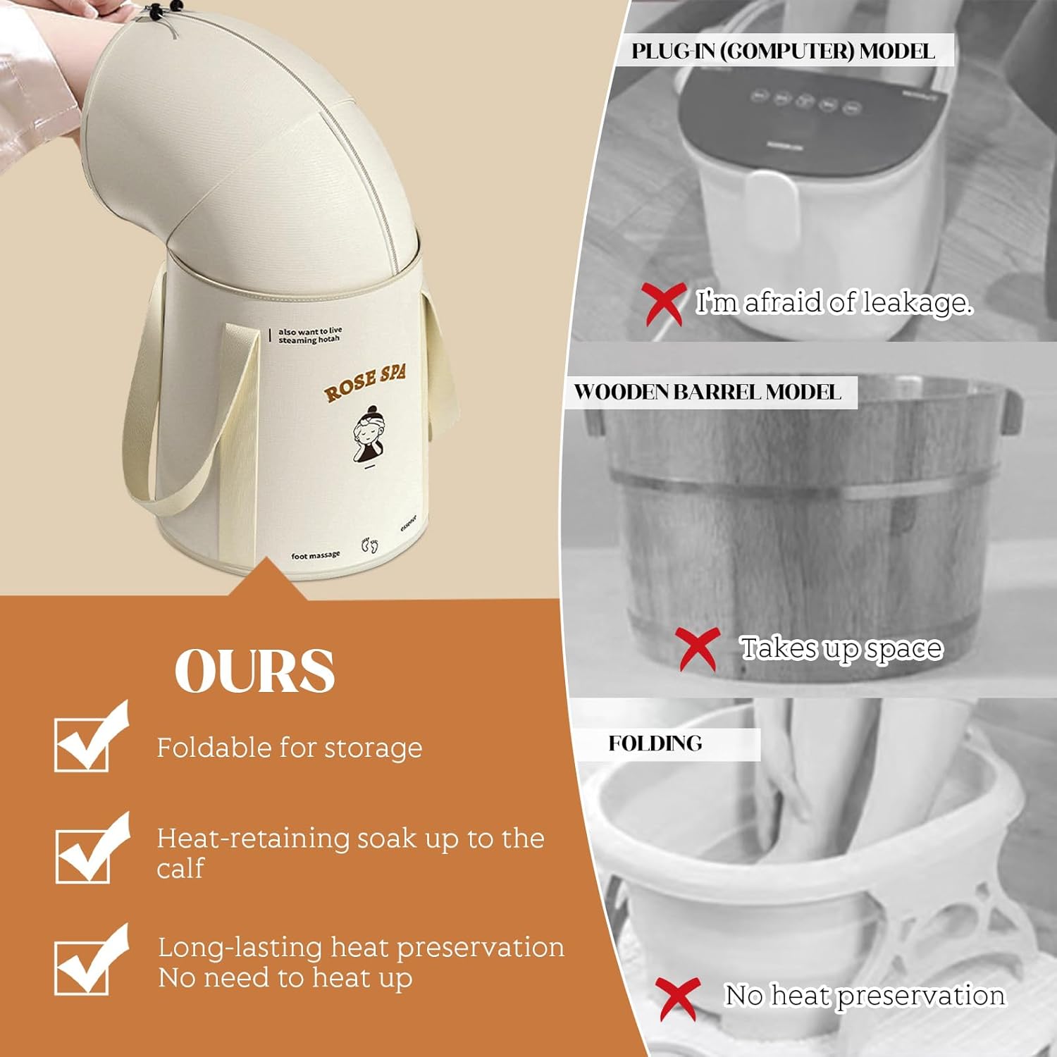 20L Collapsible Bucket Foot Bath Basin, Portable Foot Bath Tub with Lid, Multifunctional Foldable Foot Soak Bucket with Handles, Long Lasting Insulation