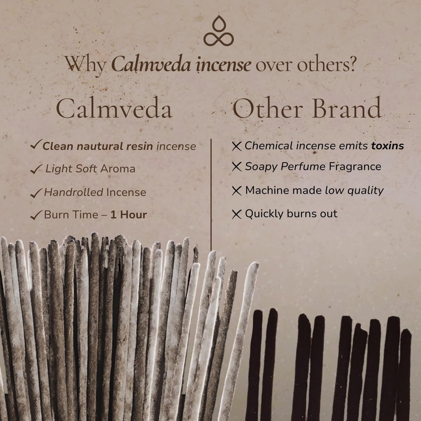 Mystic Oud Agarwood Incense Sticks - (40+Sticks, 9 inch) Thick Natural Resin Incenses Made from Assam Oudh Chips, Clean Charcoal Free | Infuse Luxury with These Exotic Oud Incense (Burn Time 45+ mins)